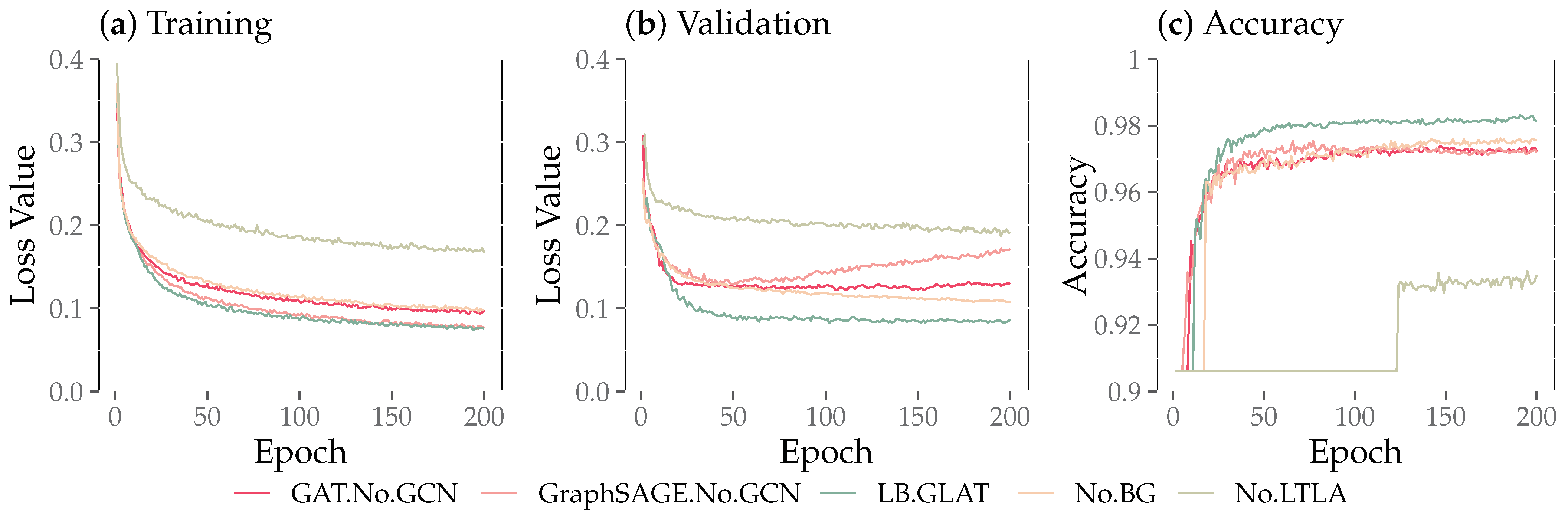 Mathematics 11 03927 g008