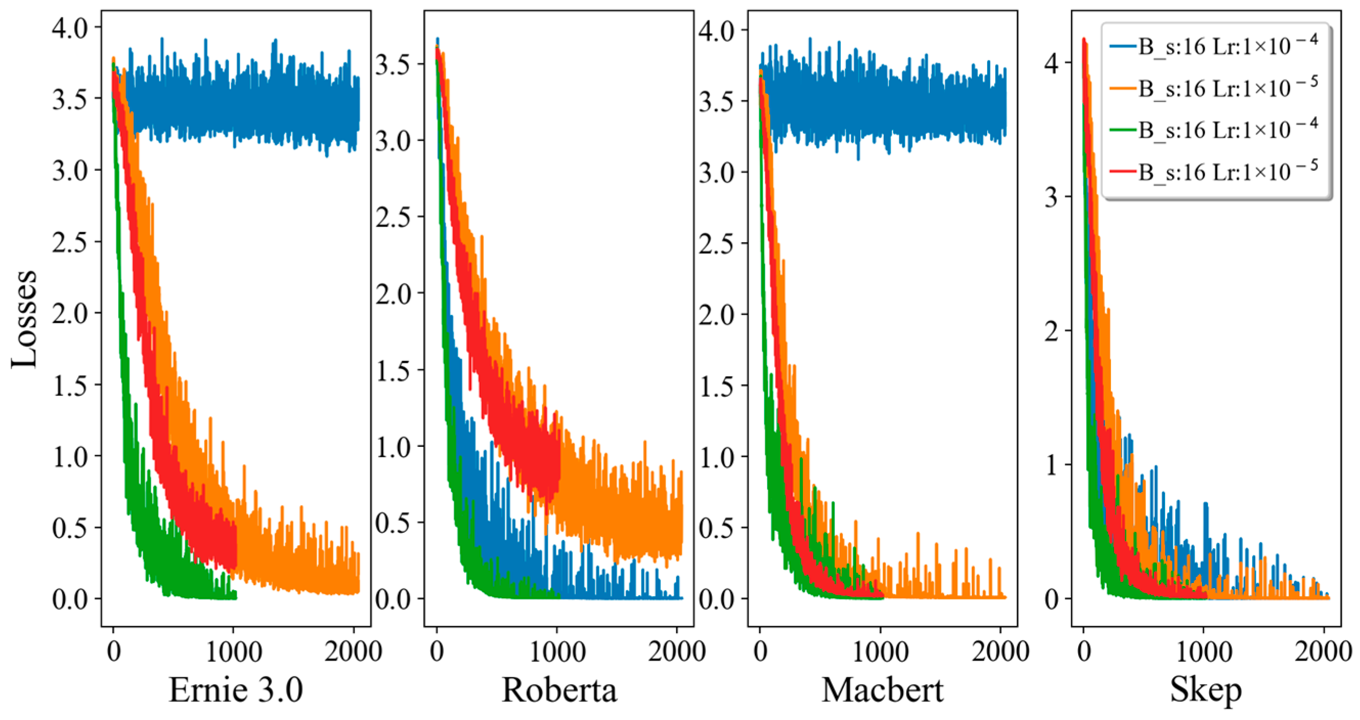 Mathematics 11 03928 g006