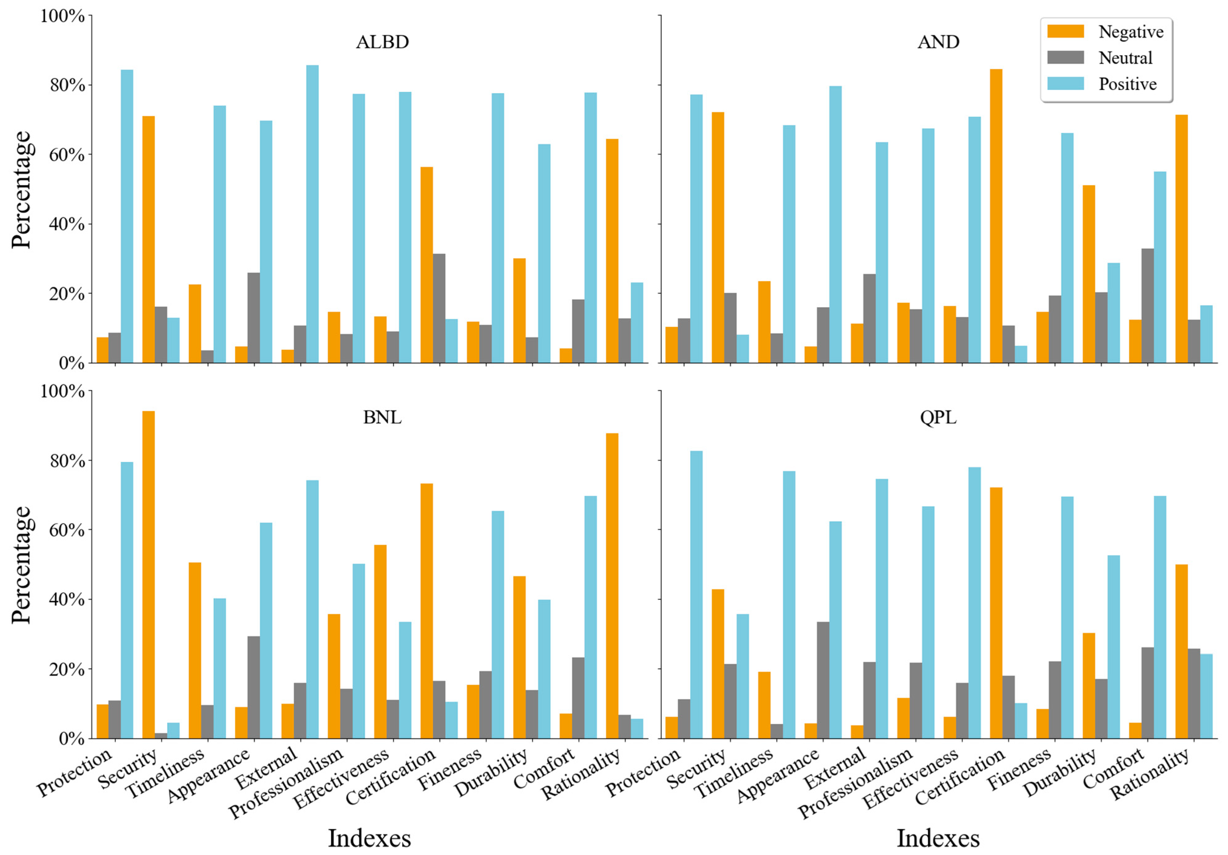 Mathematics 11 03928 g007