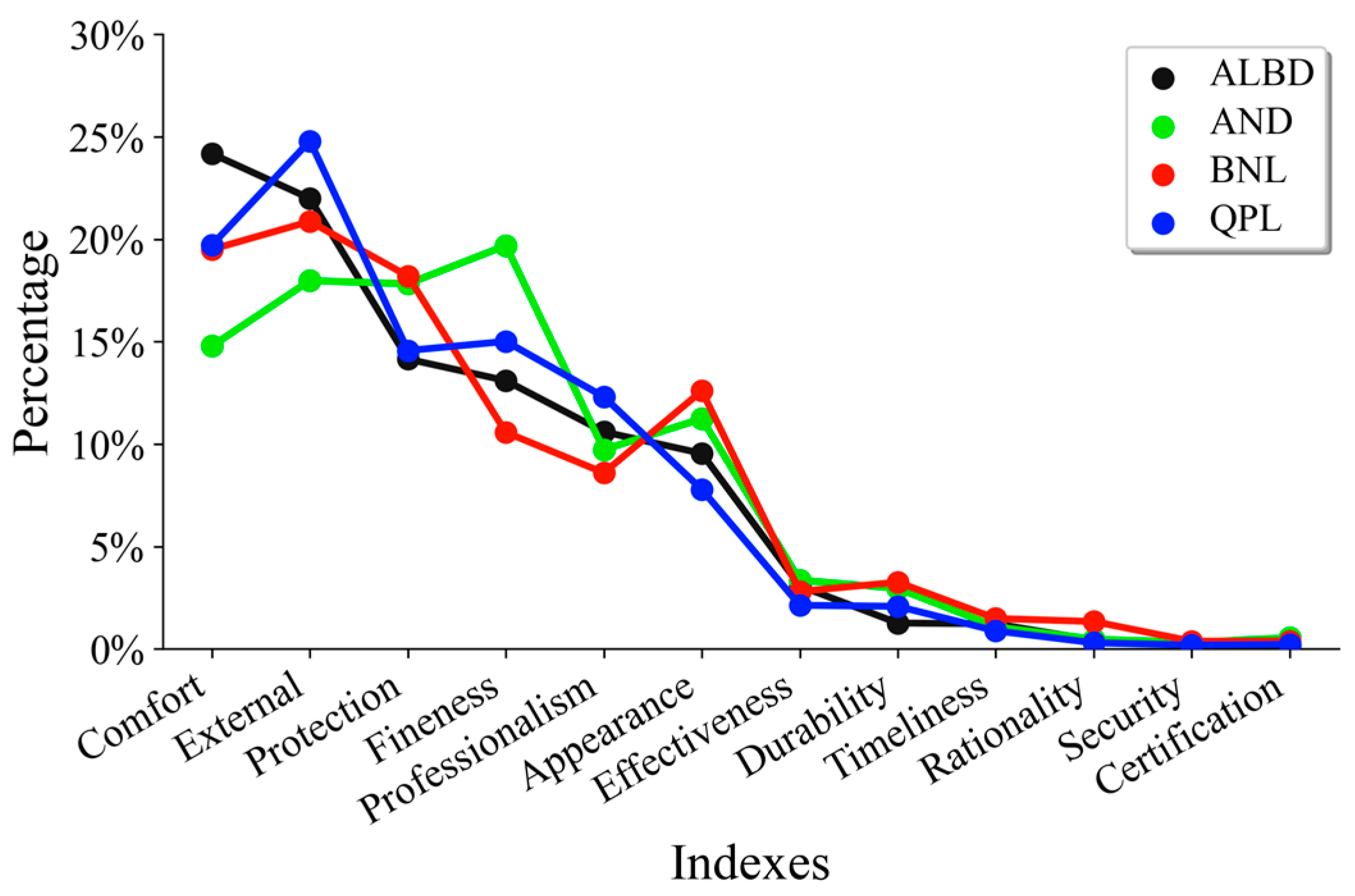 Mathematics 11 03928 g008