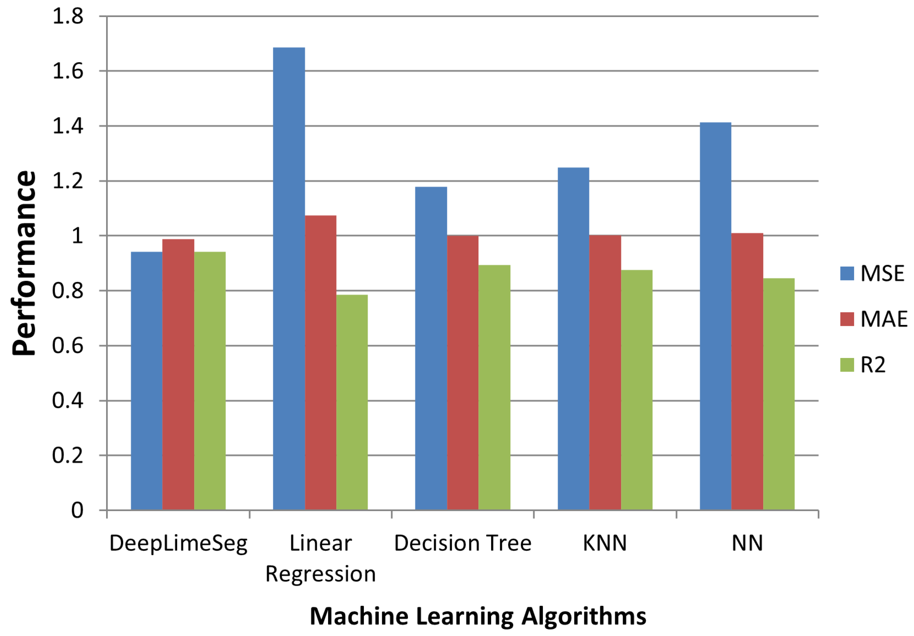 Mathematics 11 03930 g003