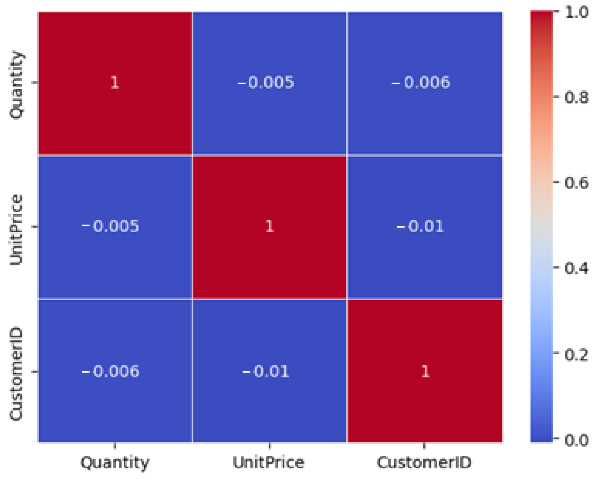 Mathematics 11 03930 g010