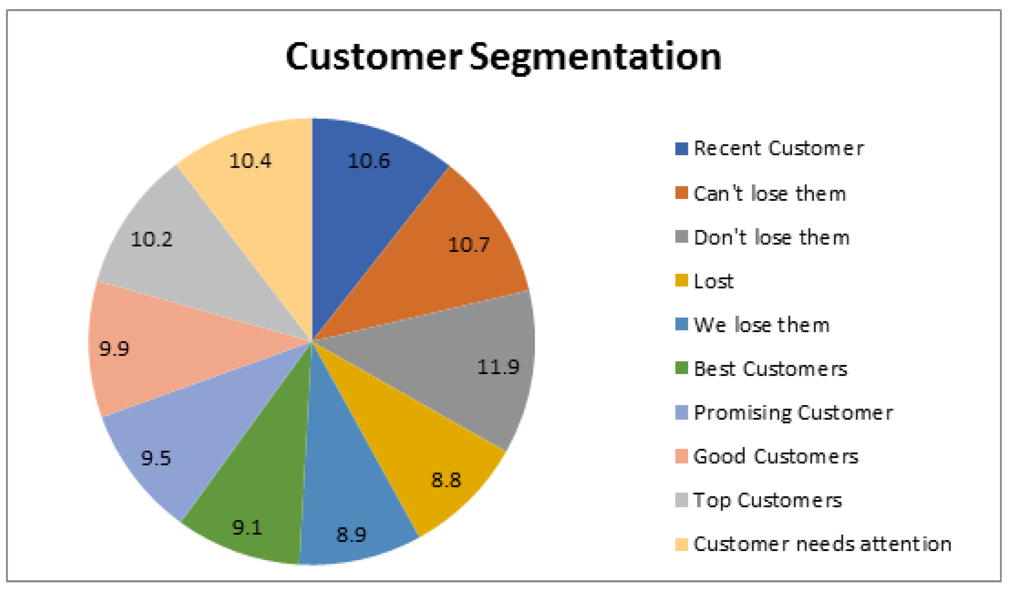 Mathematics 11 03930 g011