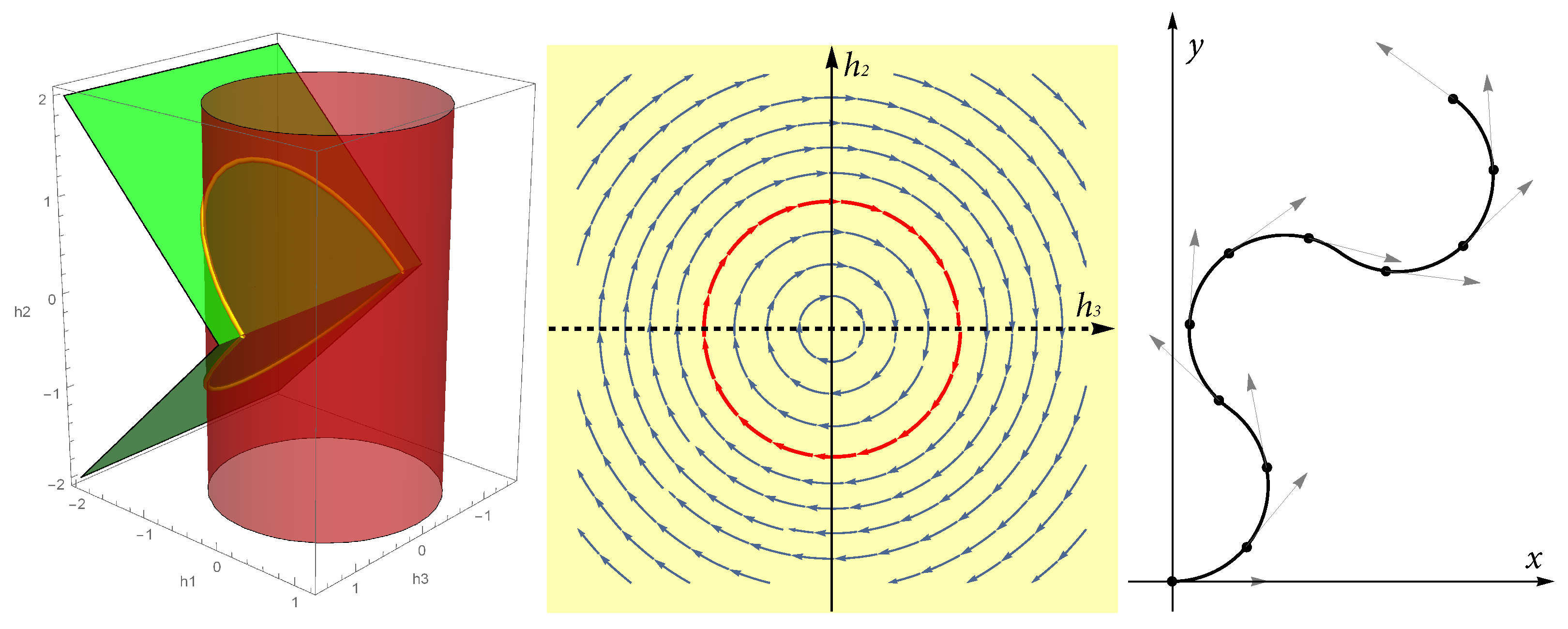 Mathematics 11 03931 g004