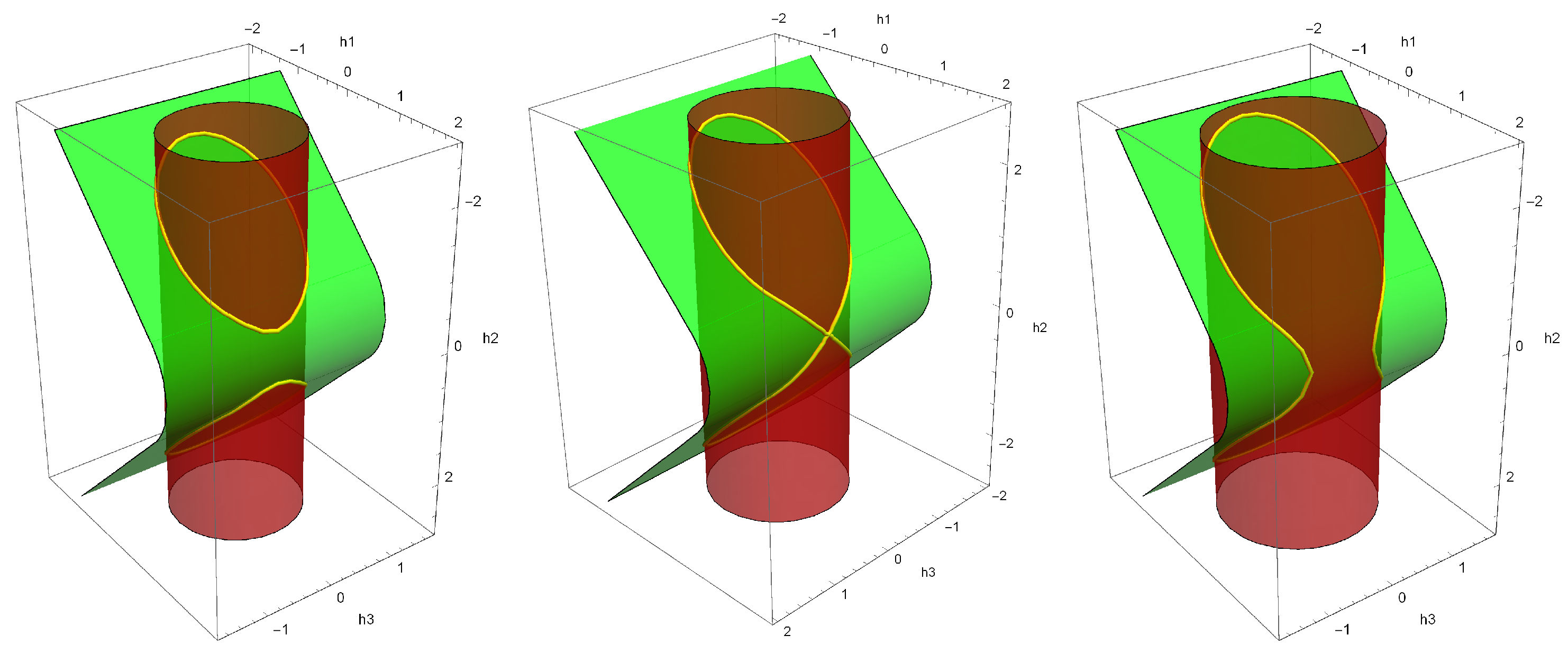 Mathematics 11 03931 g005