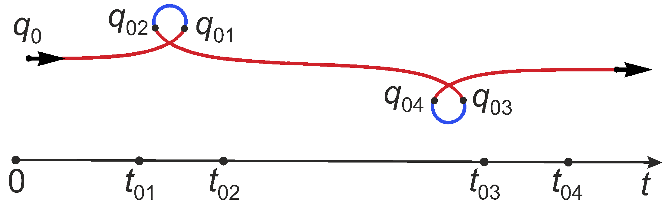 Mathematics 11 03931 g008