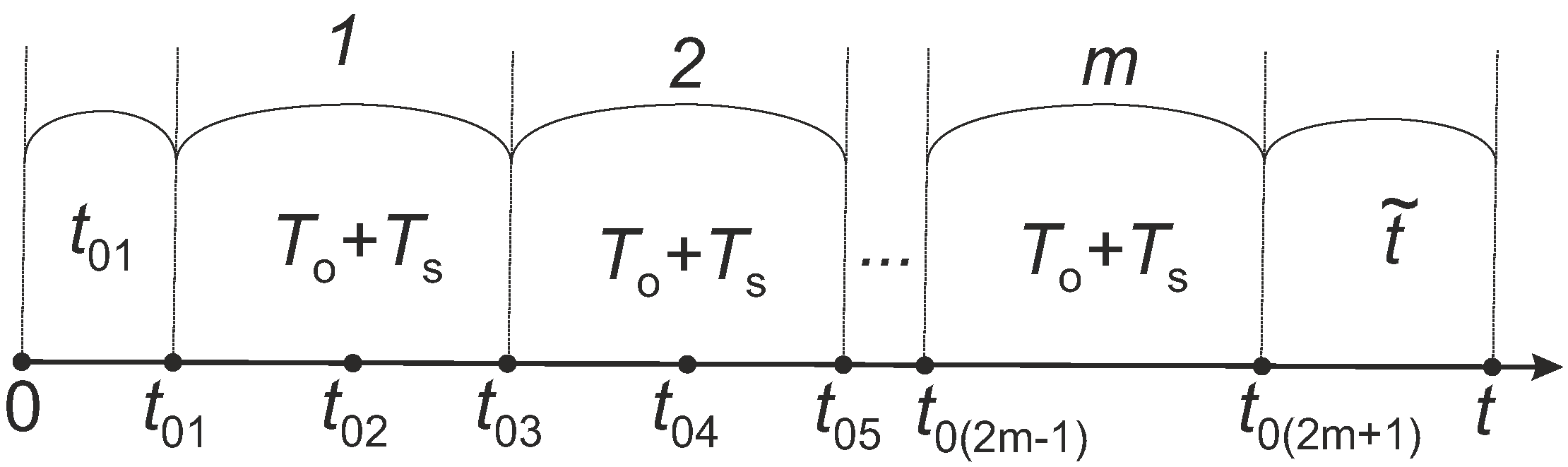 Mathematics 11 03931 g010