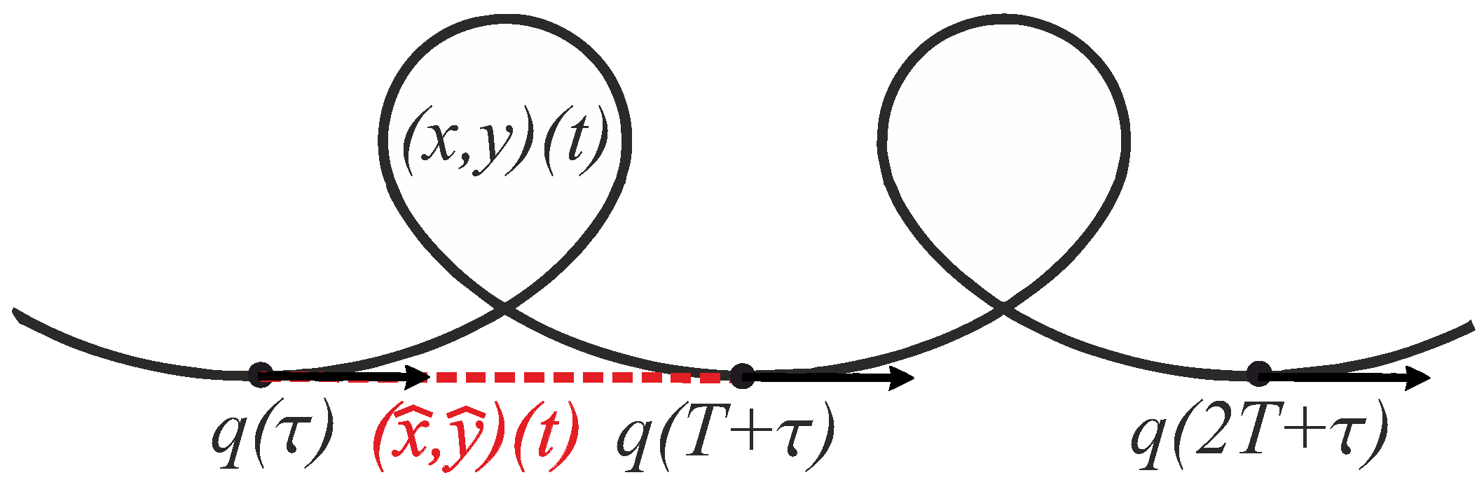 Mathematics 11 03931 g018