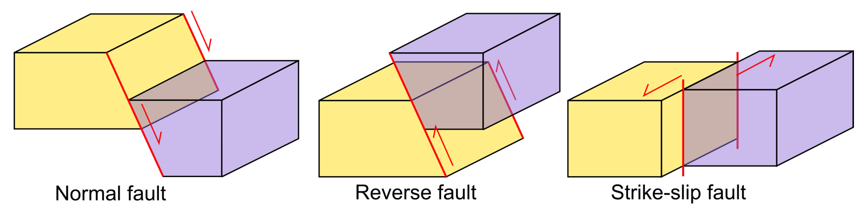 Mathematics 11 03932 g001