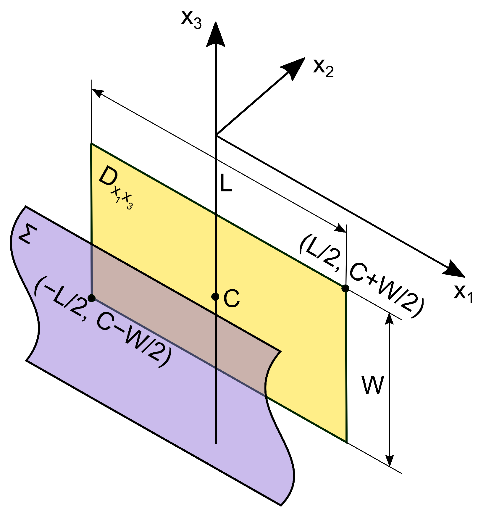 Mathematics 11 03932 g003