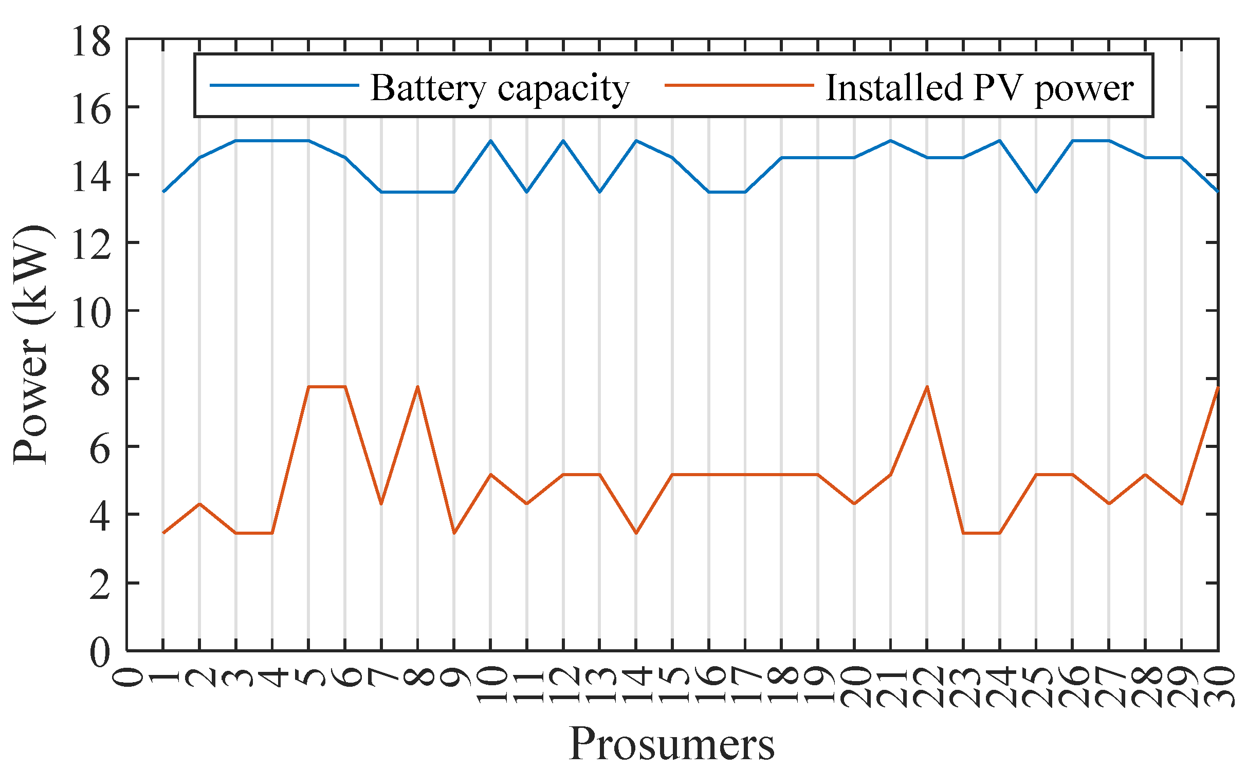 Mathematics 11 03933 g002