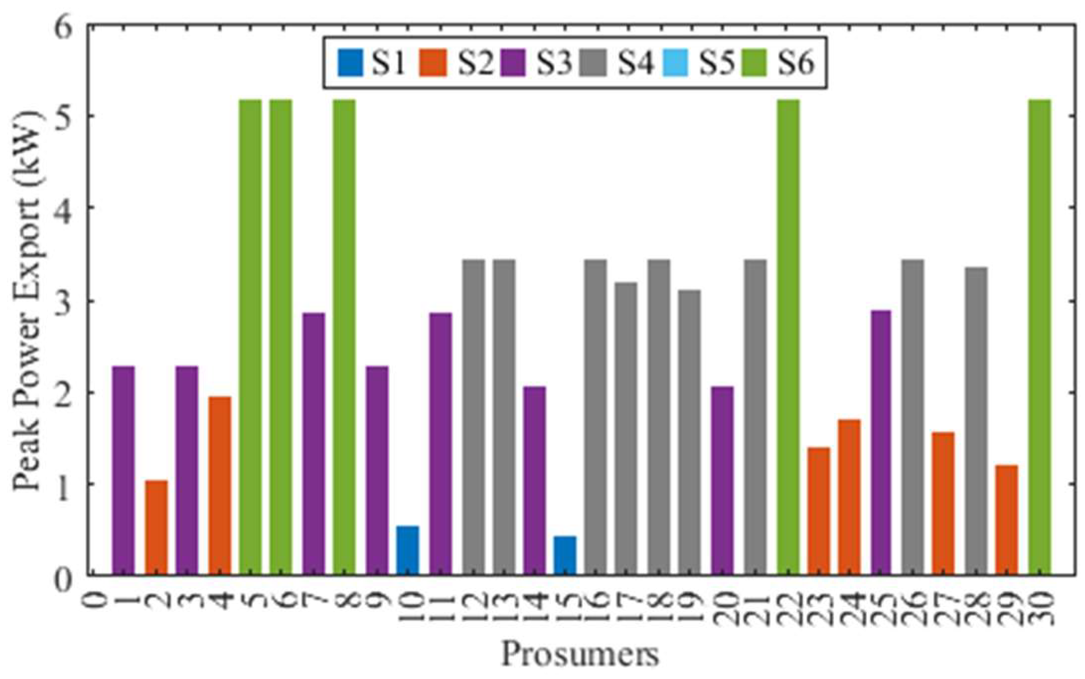 Mathematics 11 03933 g004