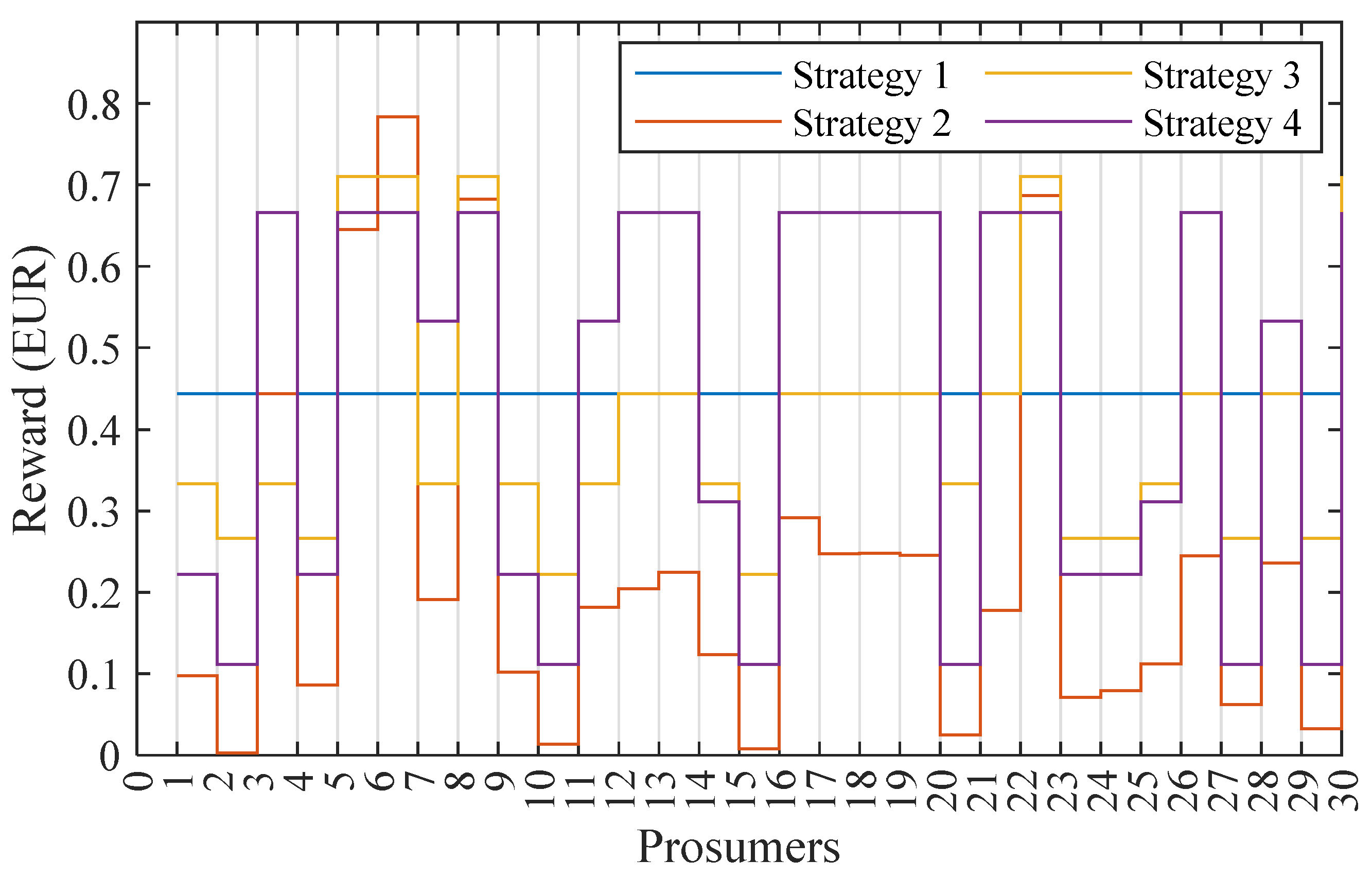Mathematics 11 03933 g006