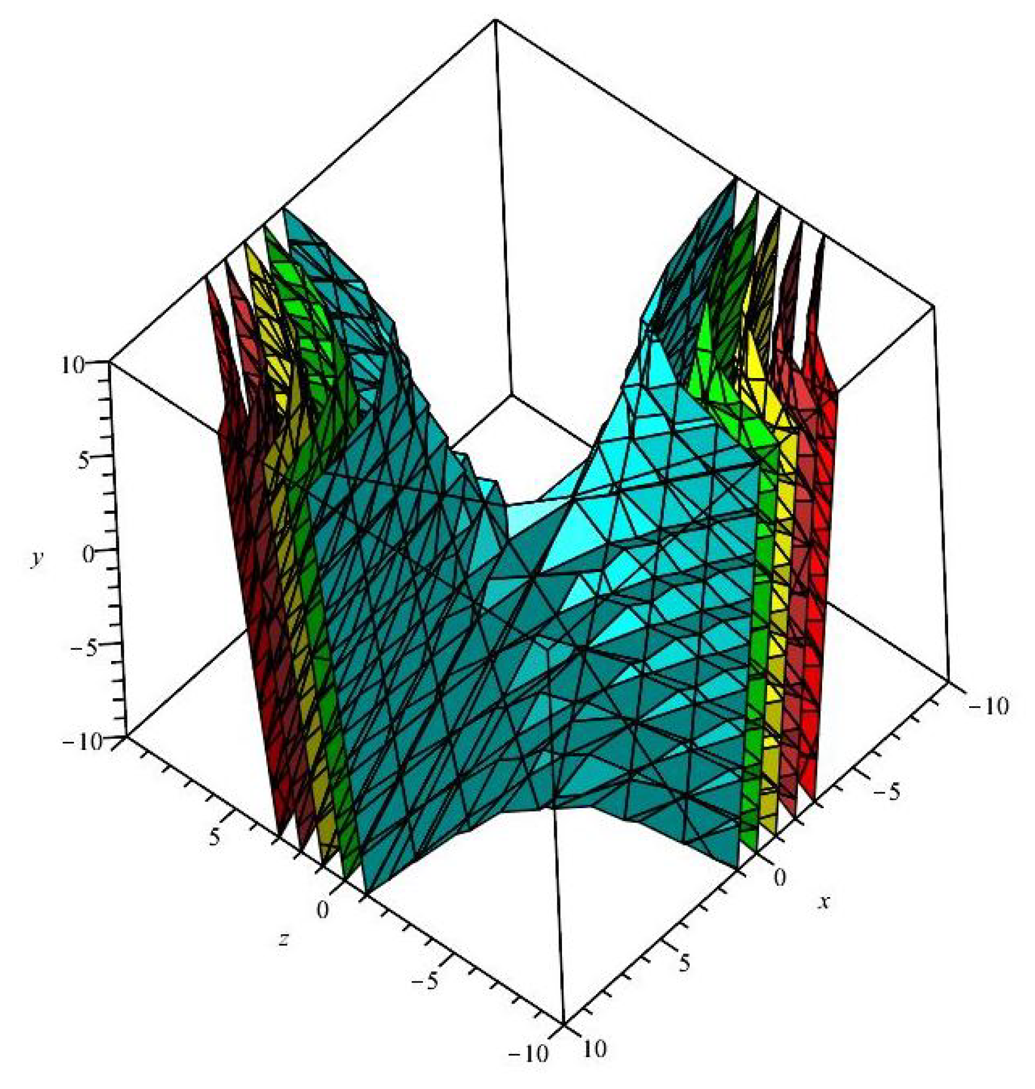 Mathematics 11 03934 g001