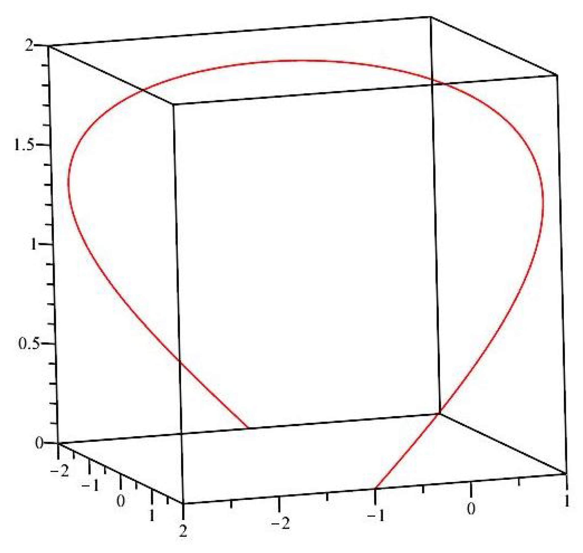 Mathematics 11 03934 g009
