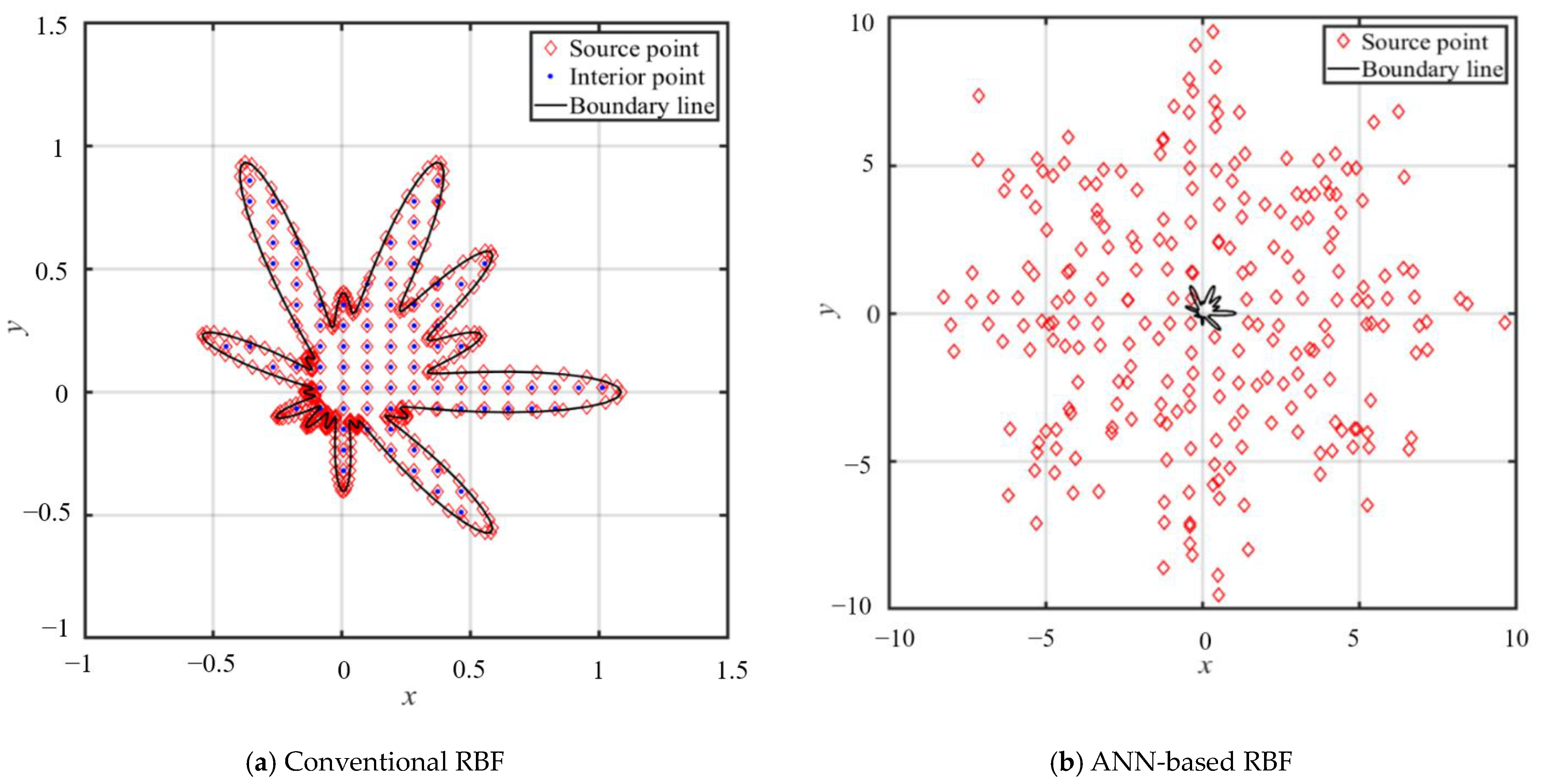 Mathematics 11 03935 g004