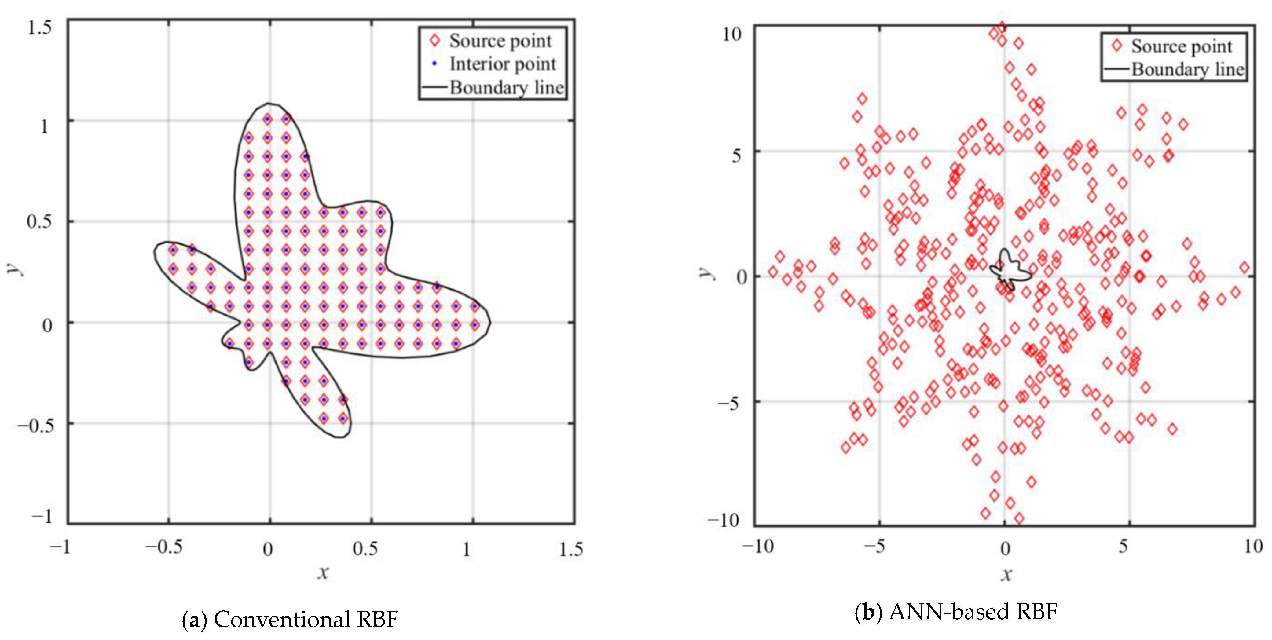 Mathematics 11 03935 g007
