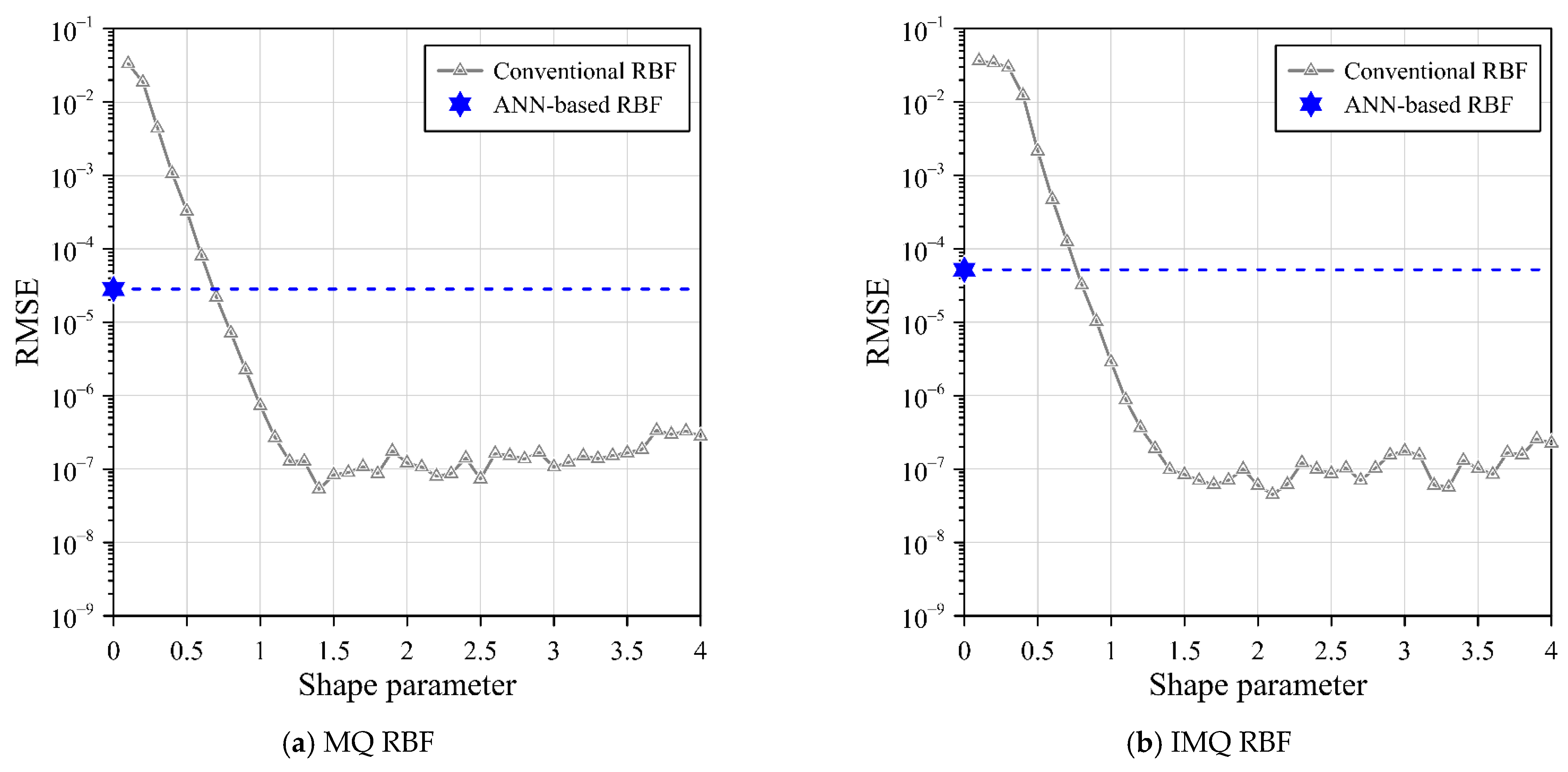 Mathematics 11 03935 g008