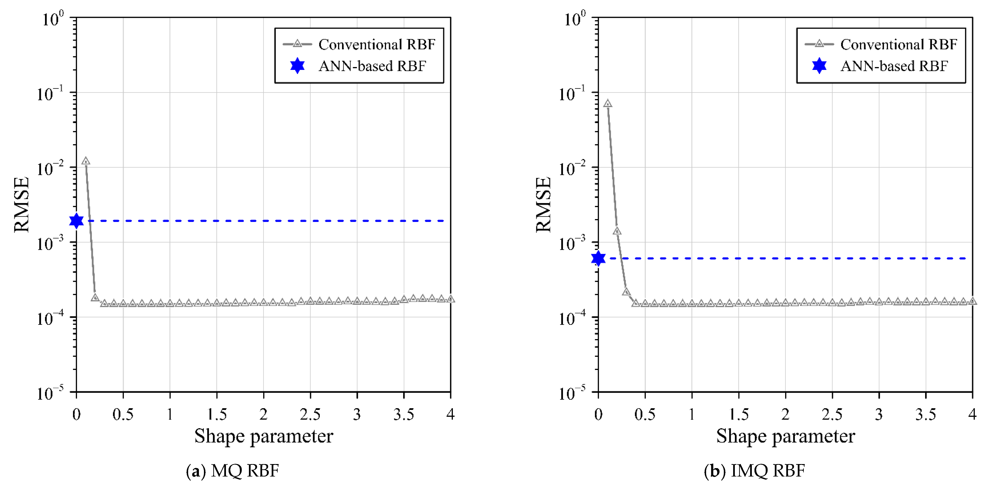 Mathematics 11 03935 g010