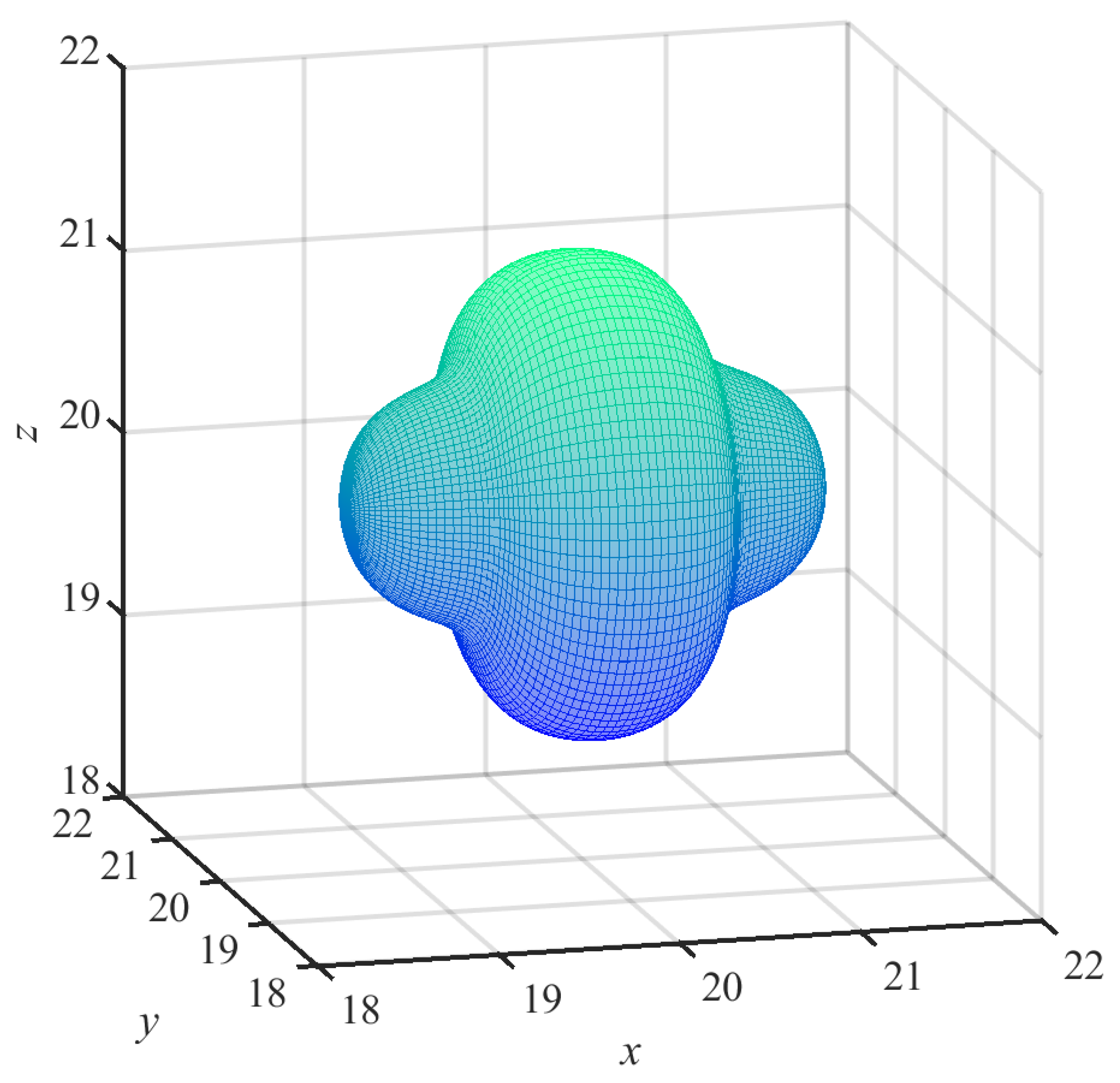 Mathematics 11 03935 g011