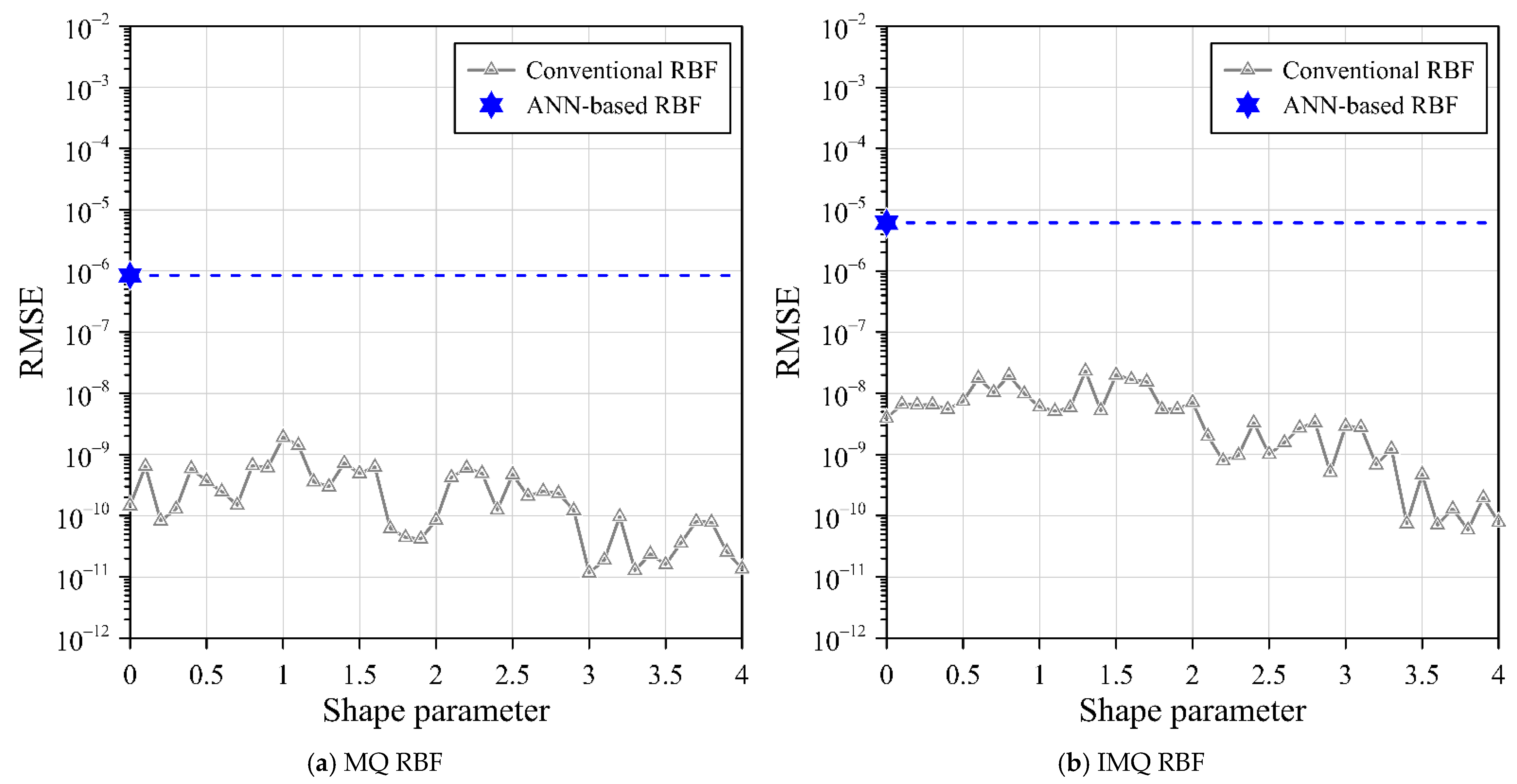 Mathematics 11 03935 g012
