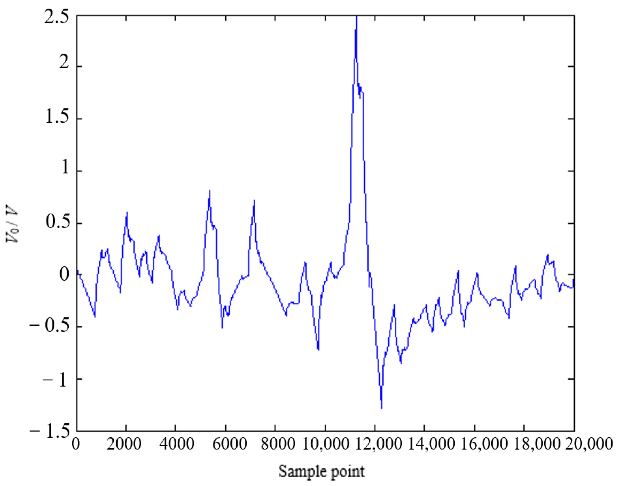 Mathematics 11 03936 g004
