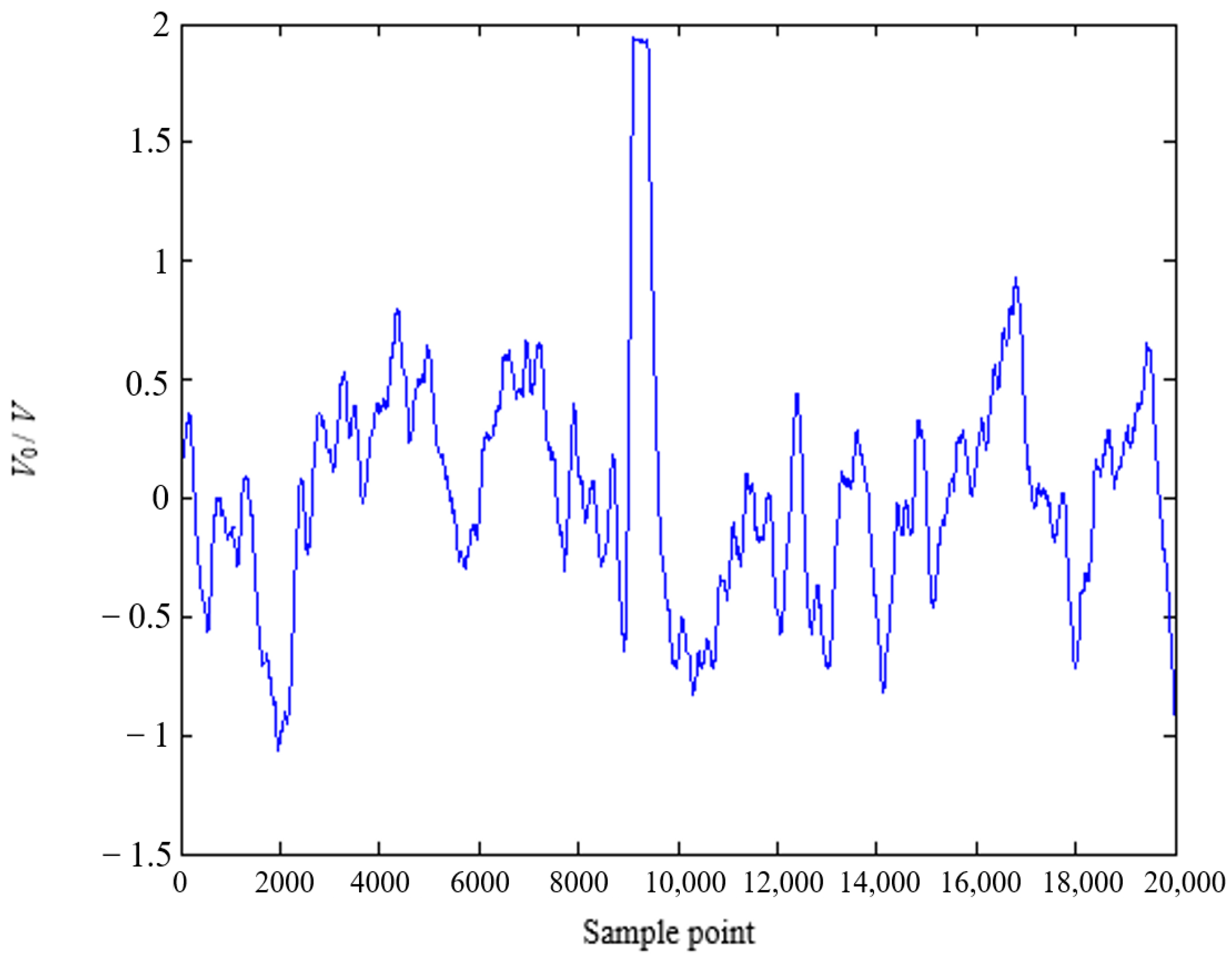 Mathematics 11 03936 g006