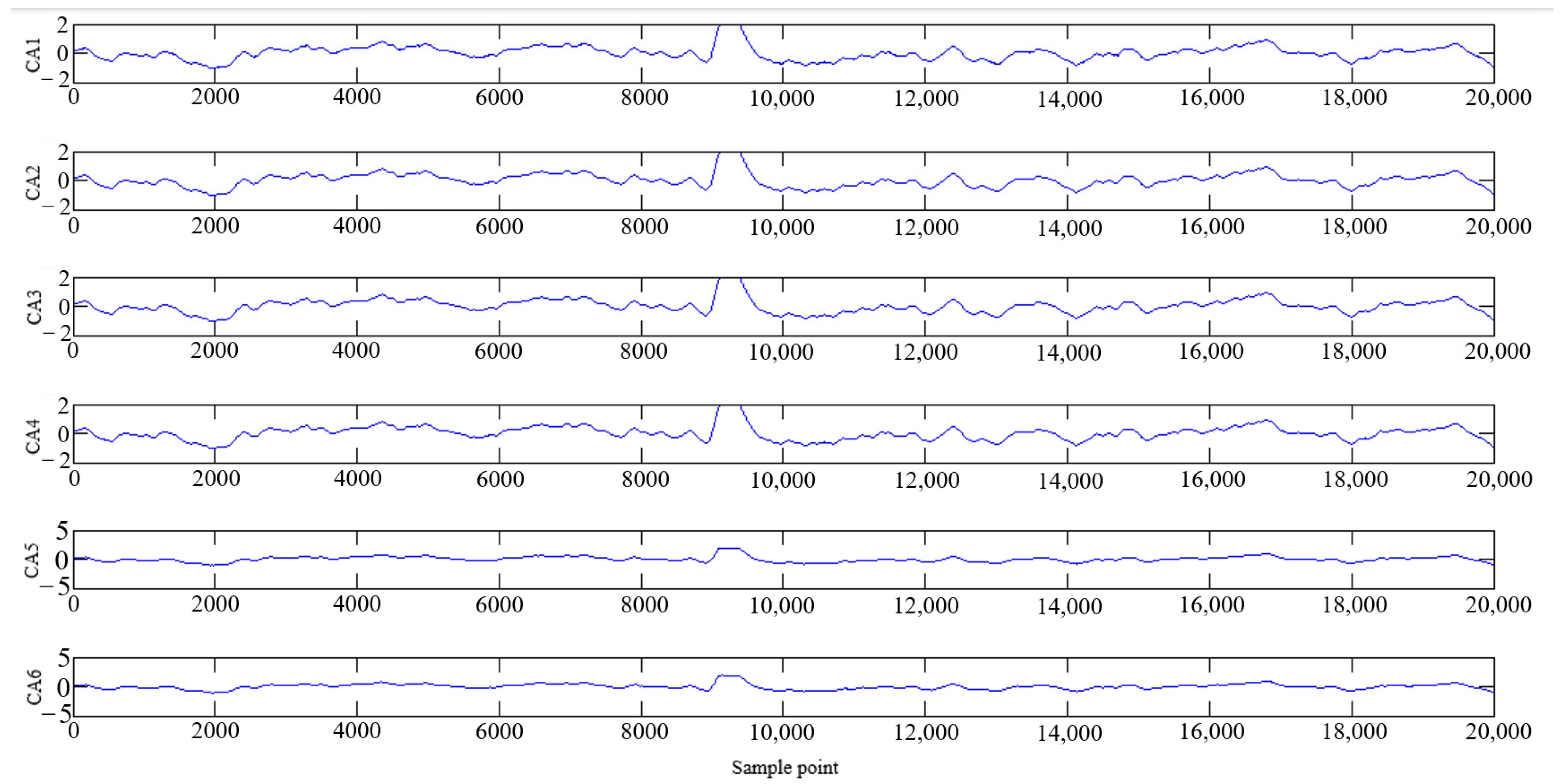 Mathematics 11 03936 g007
