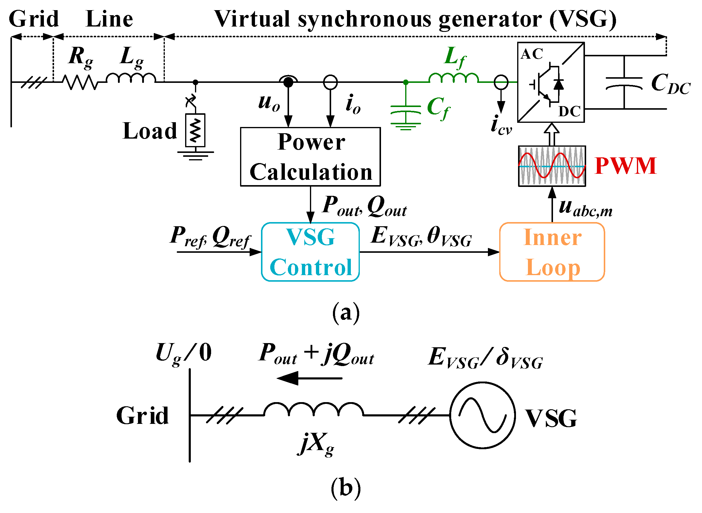 Mathematics 11 03938 g001