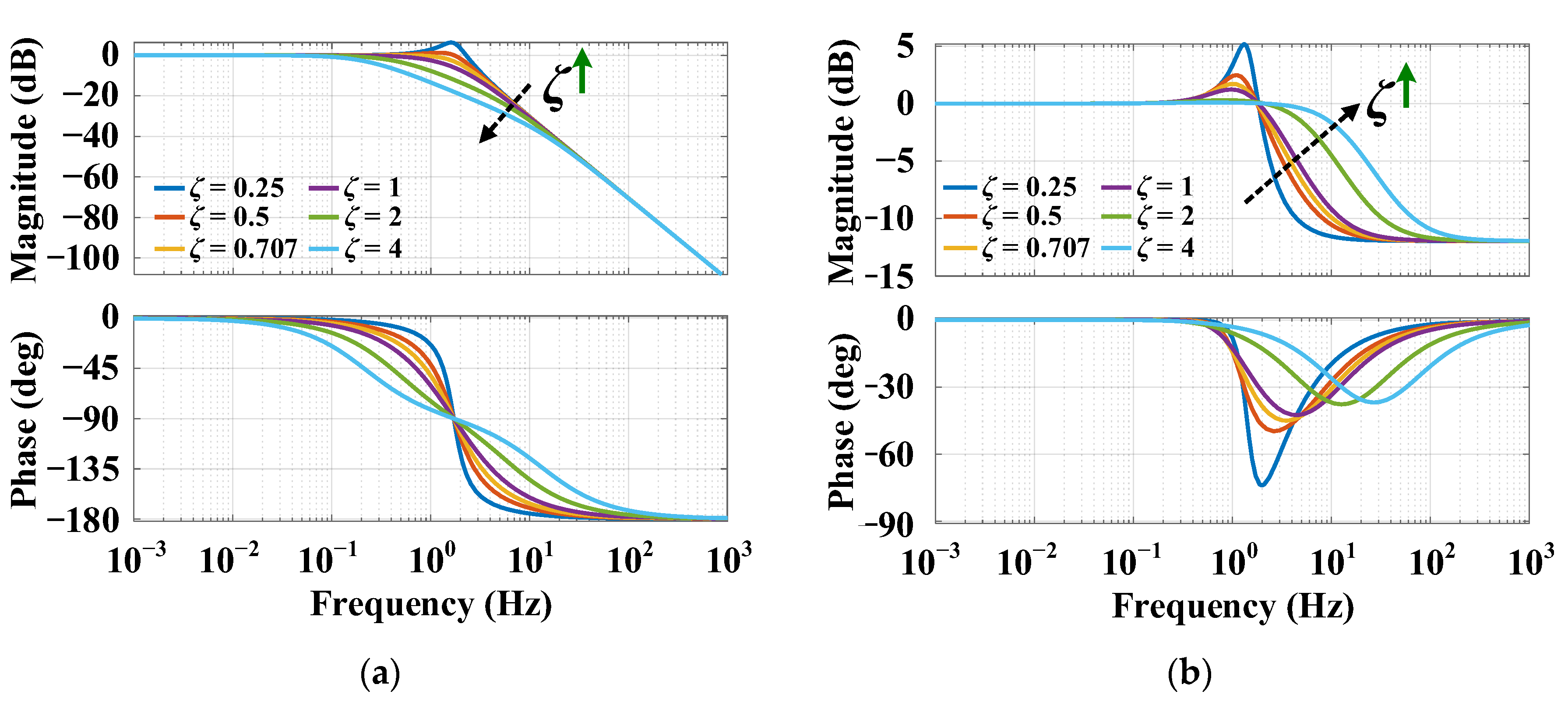 Mathematics 11 03938 g006