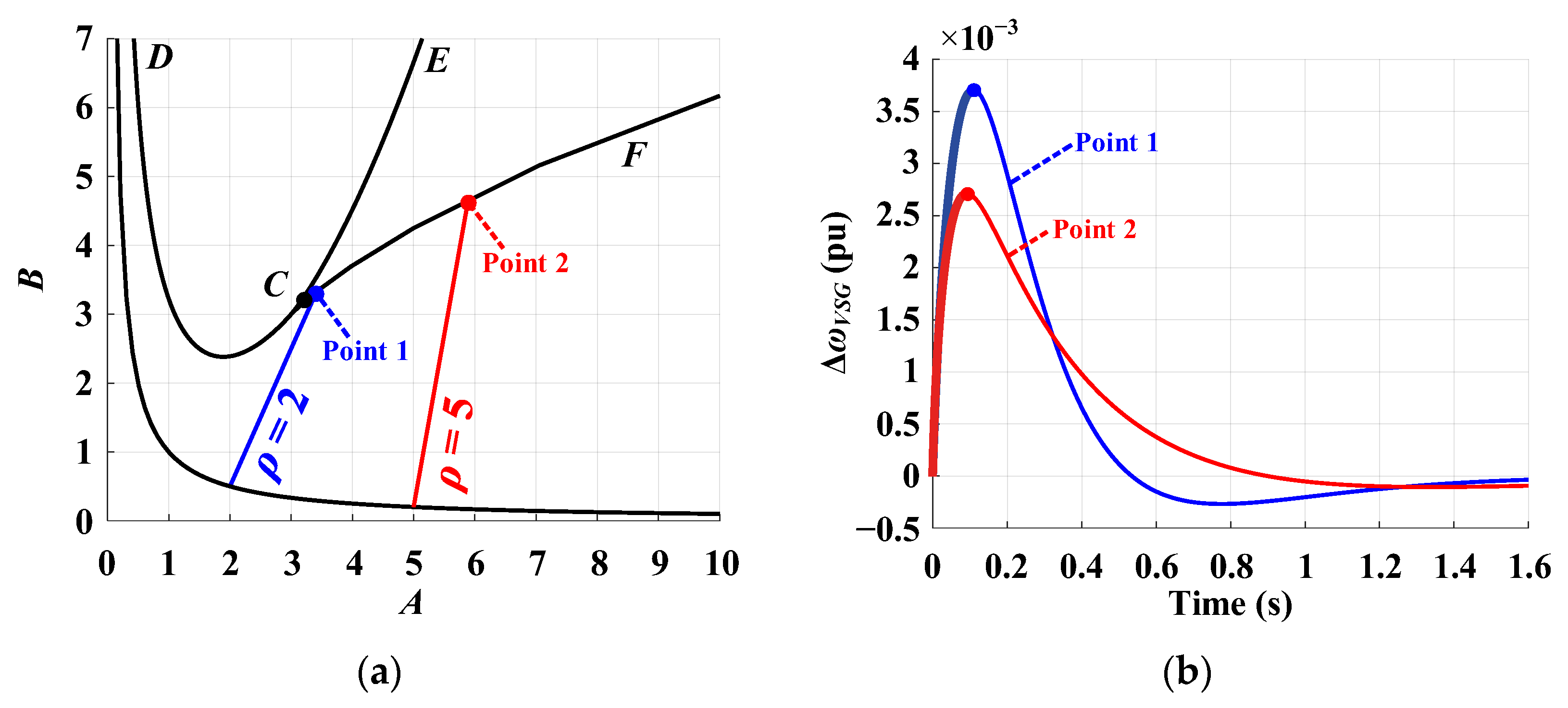Mathematics 11 03938 g011