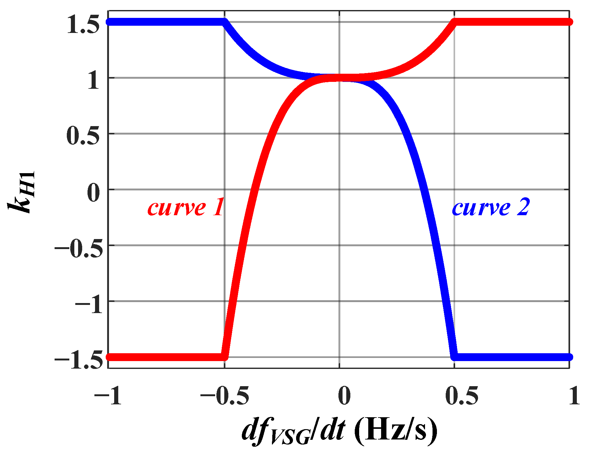 Mathematics 11 03938 g013