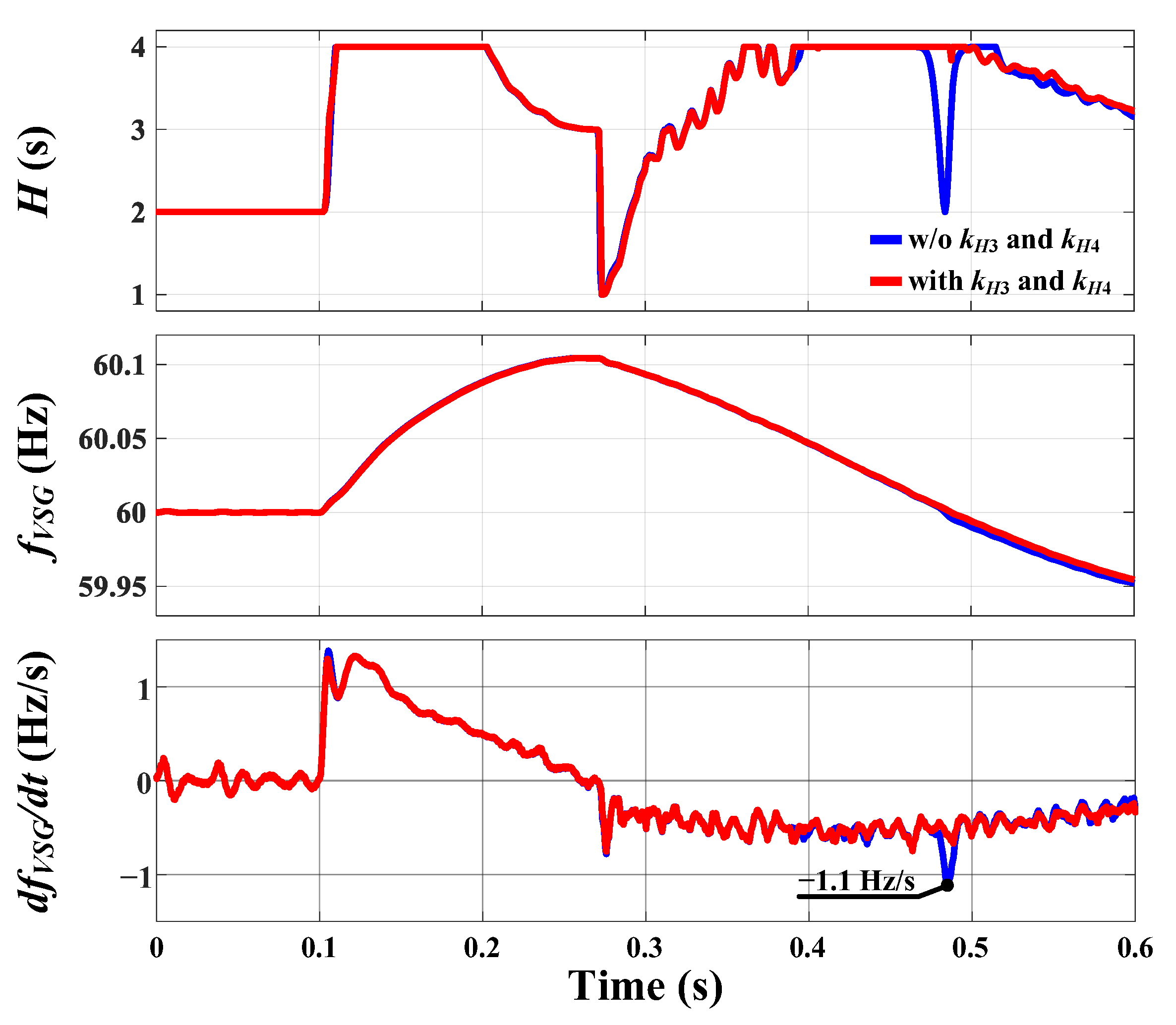 Mathematics 11 03938 g016