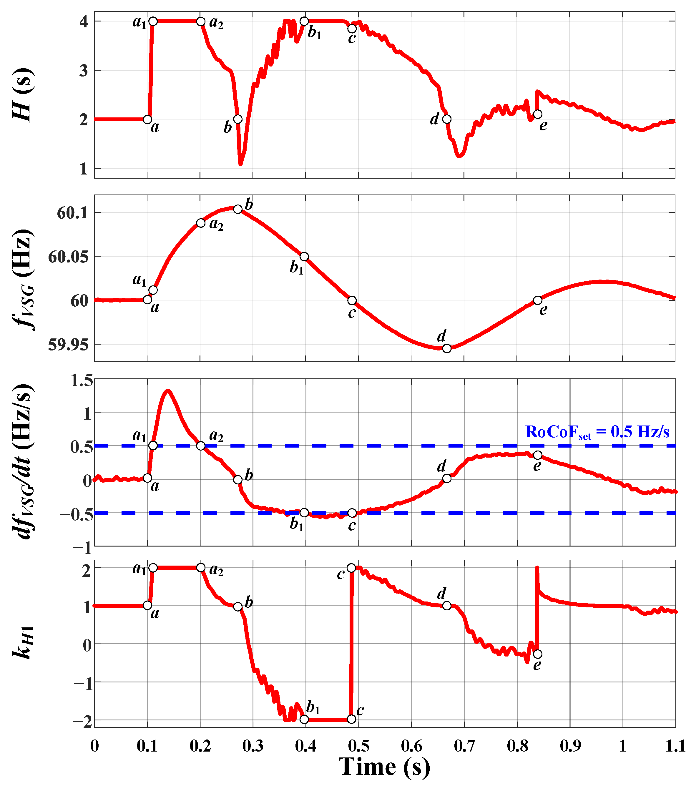 Mathematics 11 03938 g018