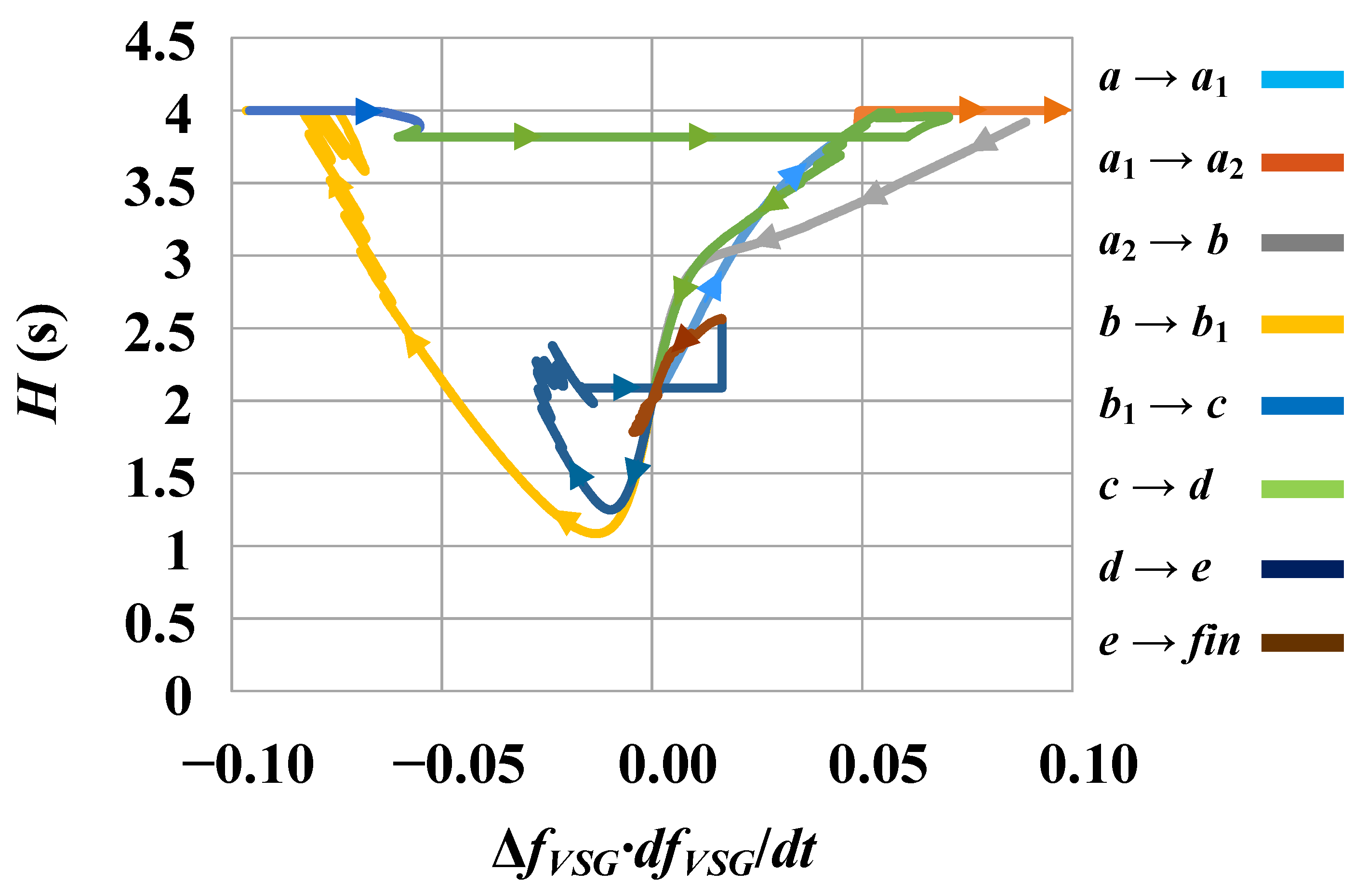 Mathematics 11 03938 g019