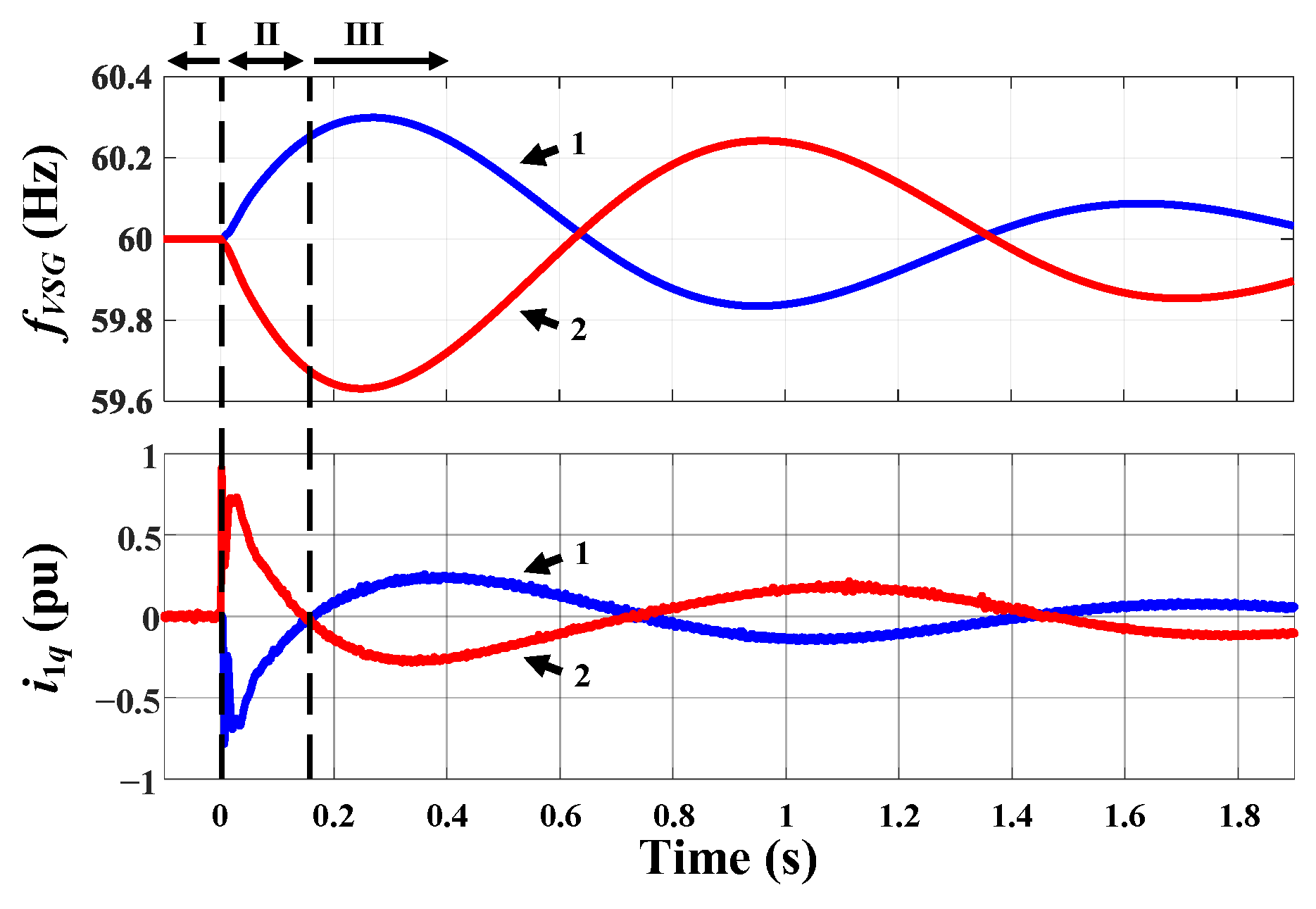 Mathematics 11 03938 g020