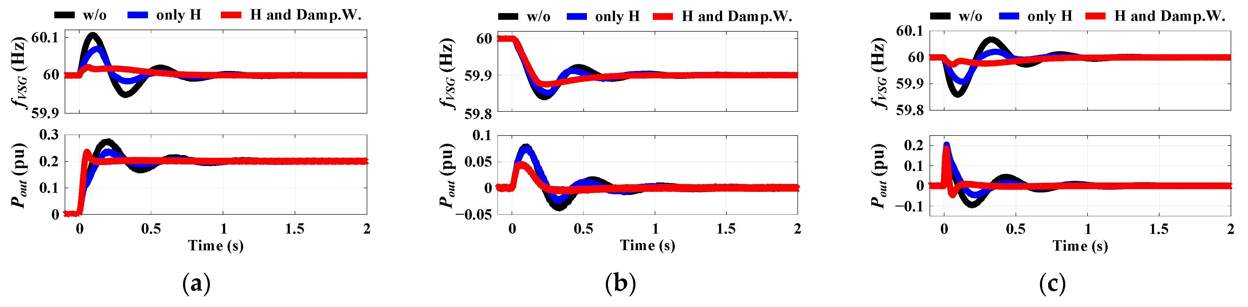Mathematics 11 03938 g022