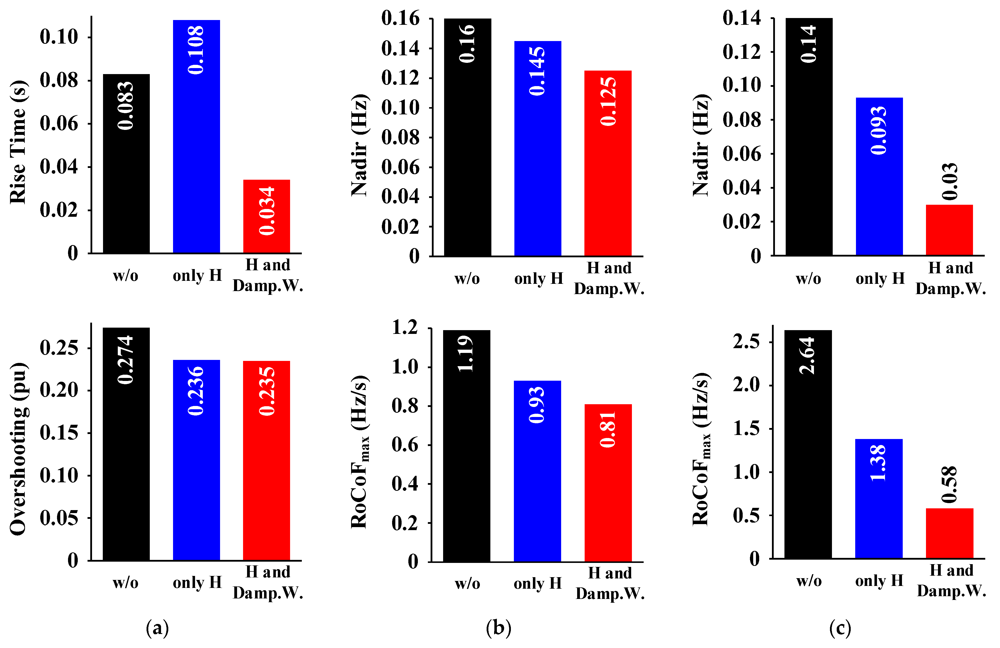 Mathematics 11 03938 g023