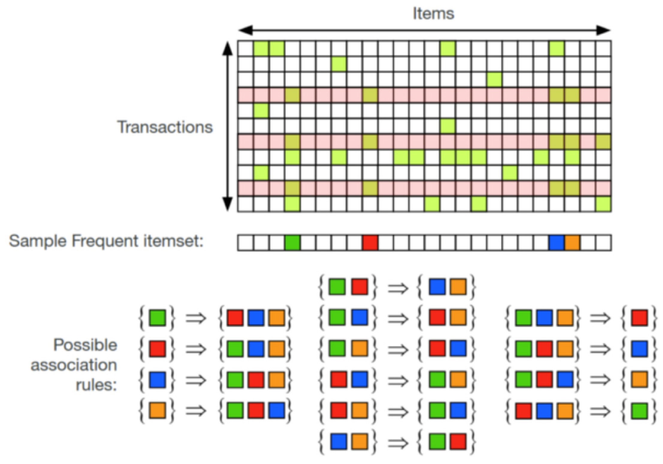 Mathematics 11 03939 g003