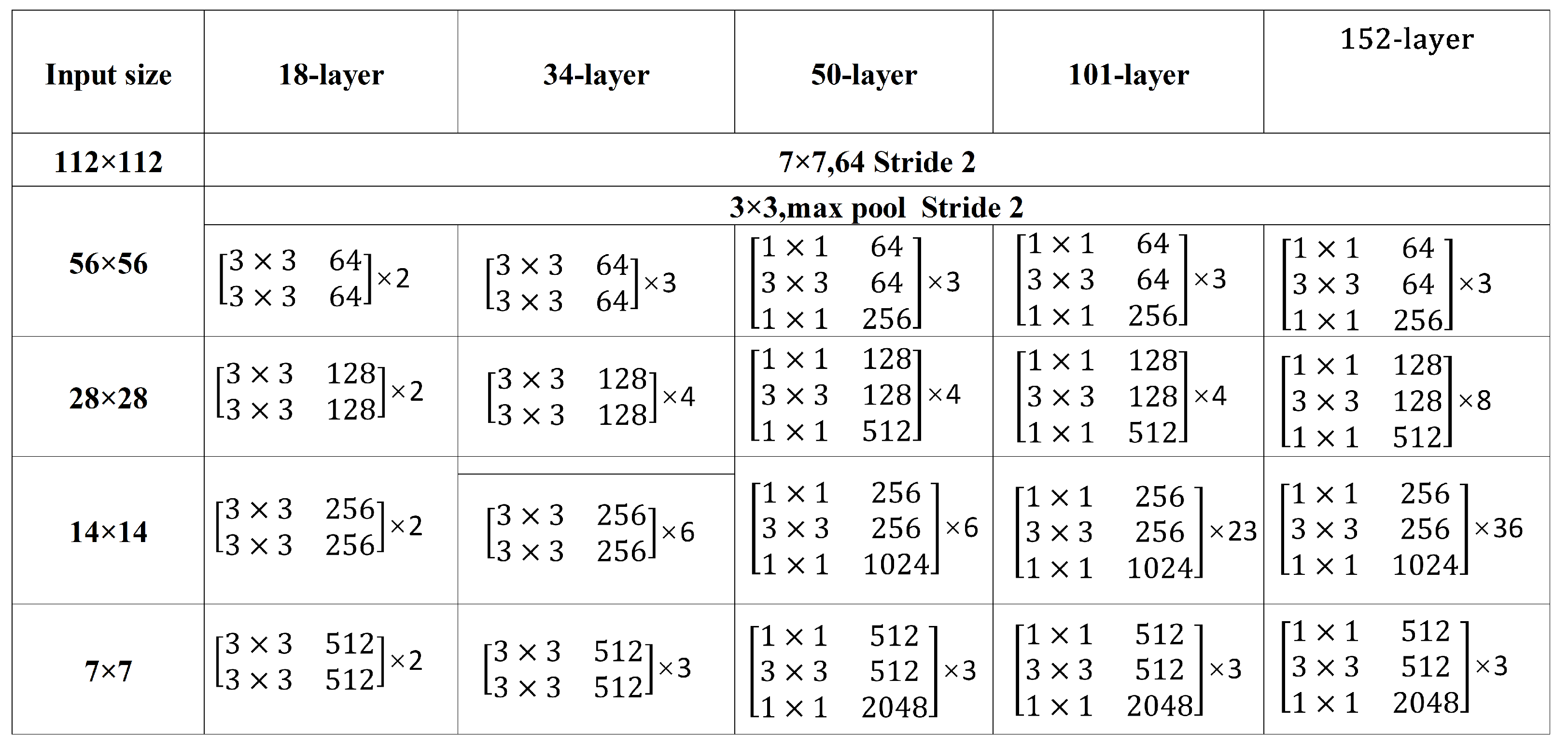Mathematics 11 03940 g003