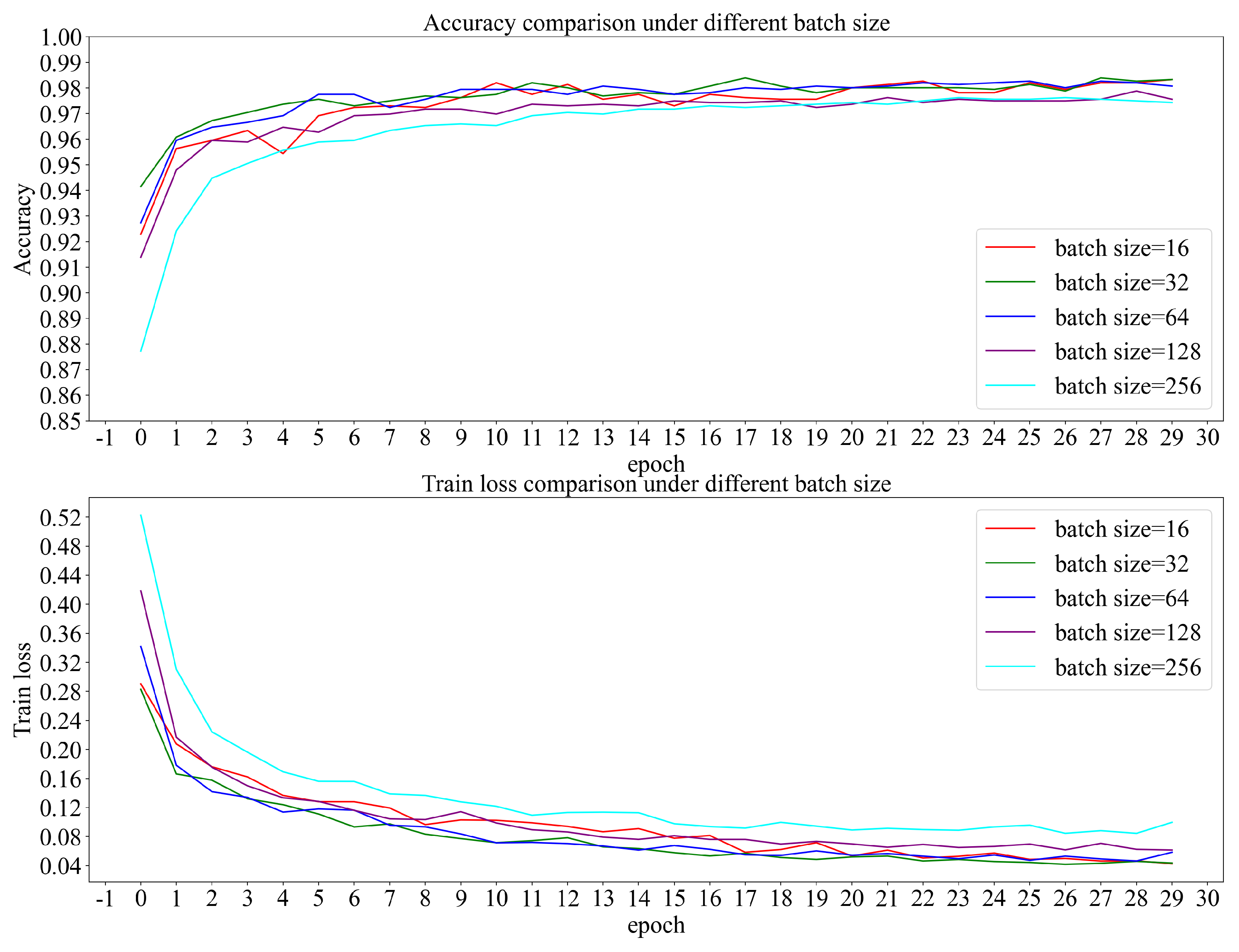 Mathematics 11 03940 g015