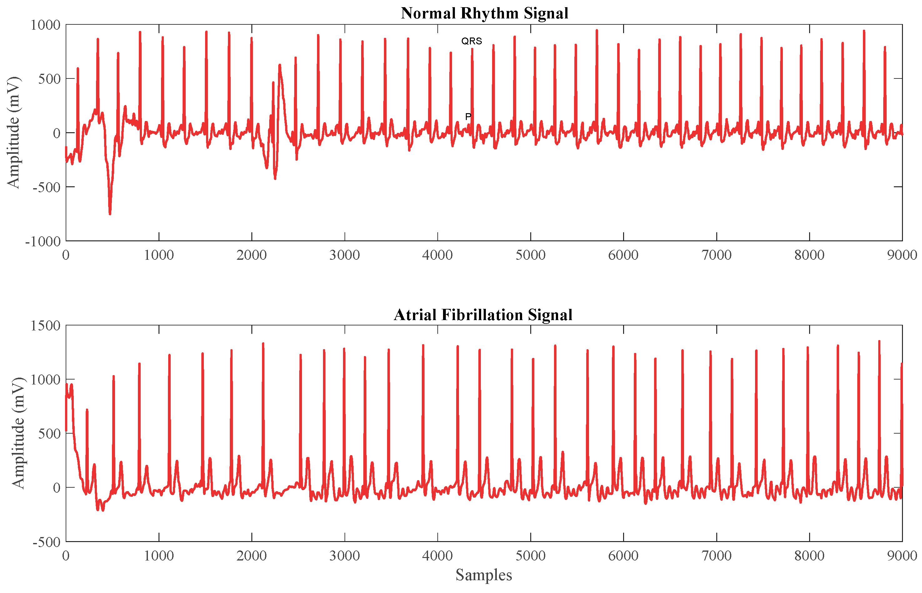 Mathematics 11 03942 g004