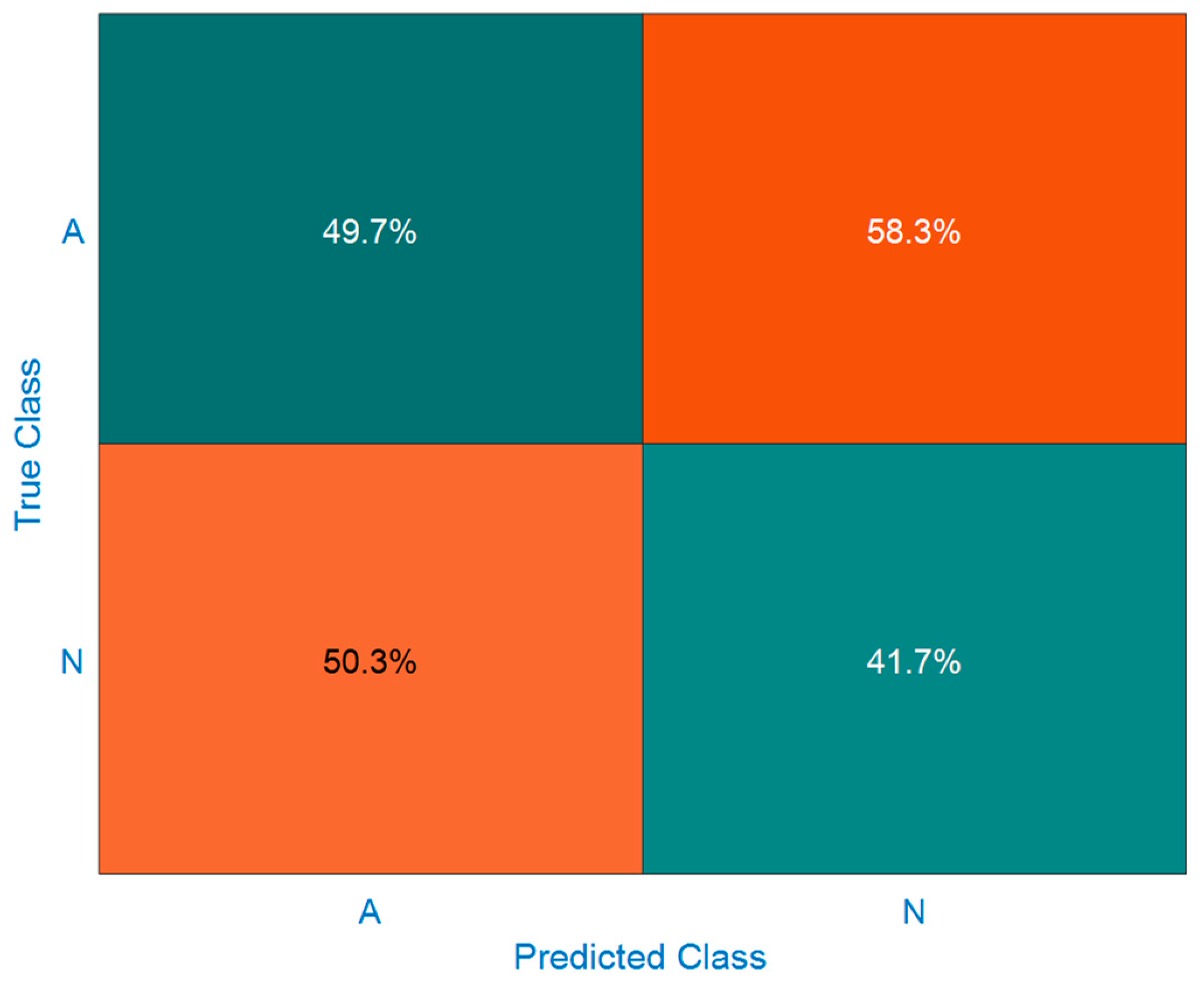 Mathematics 11 03942 g008