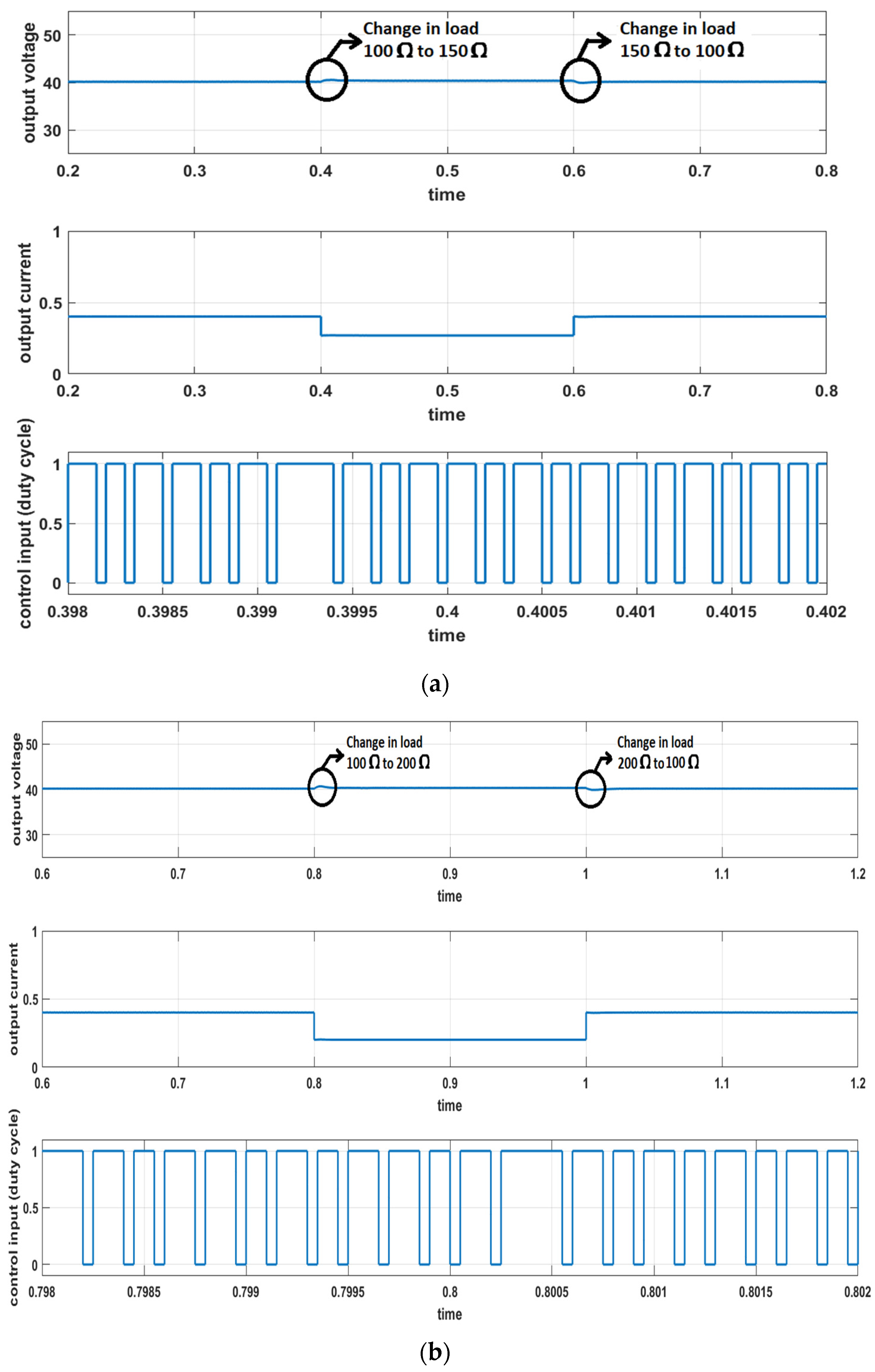 Mathematics 11 03945 g003