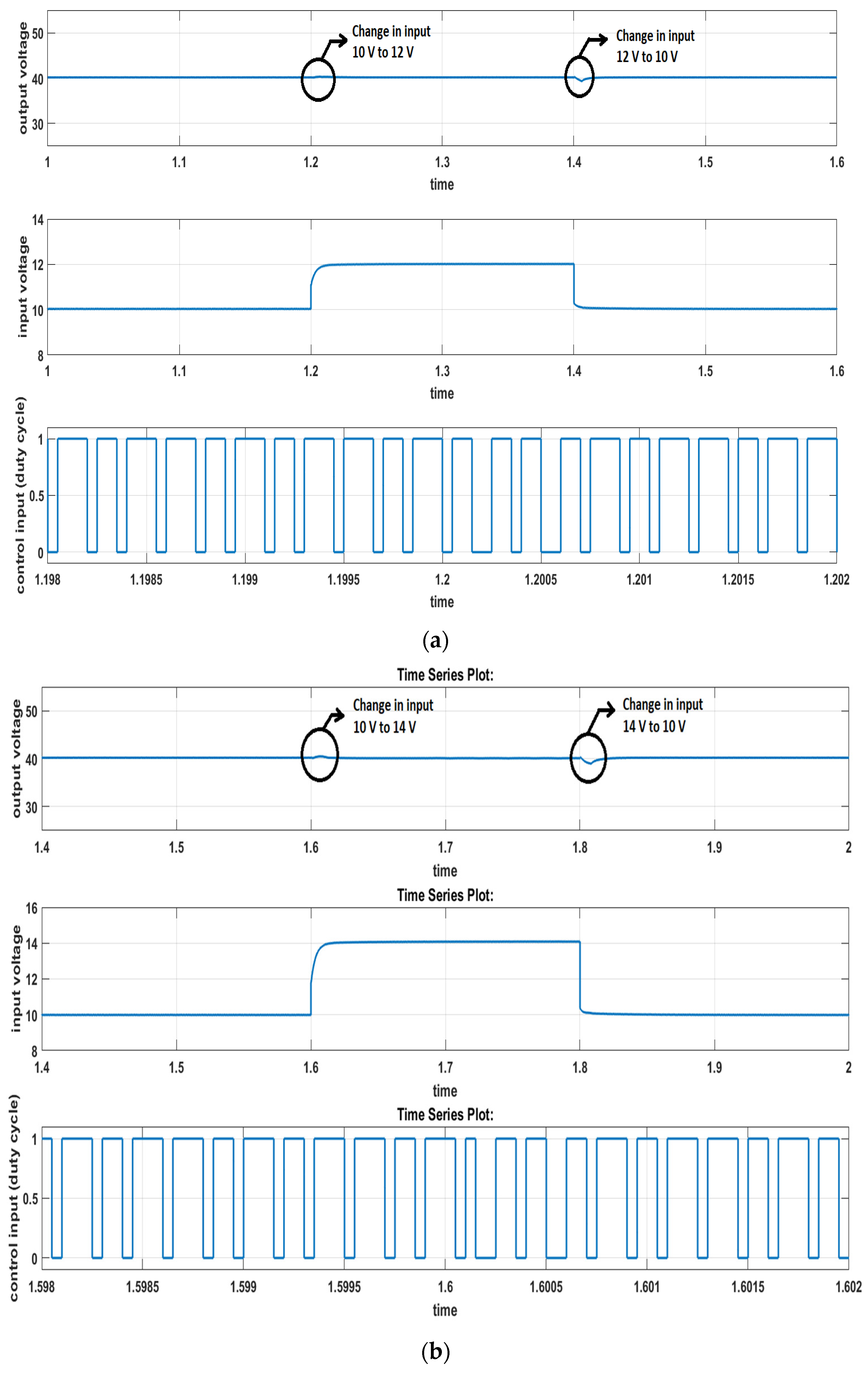 Mathematics 11 03945 g004