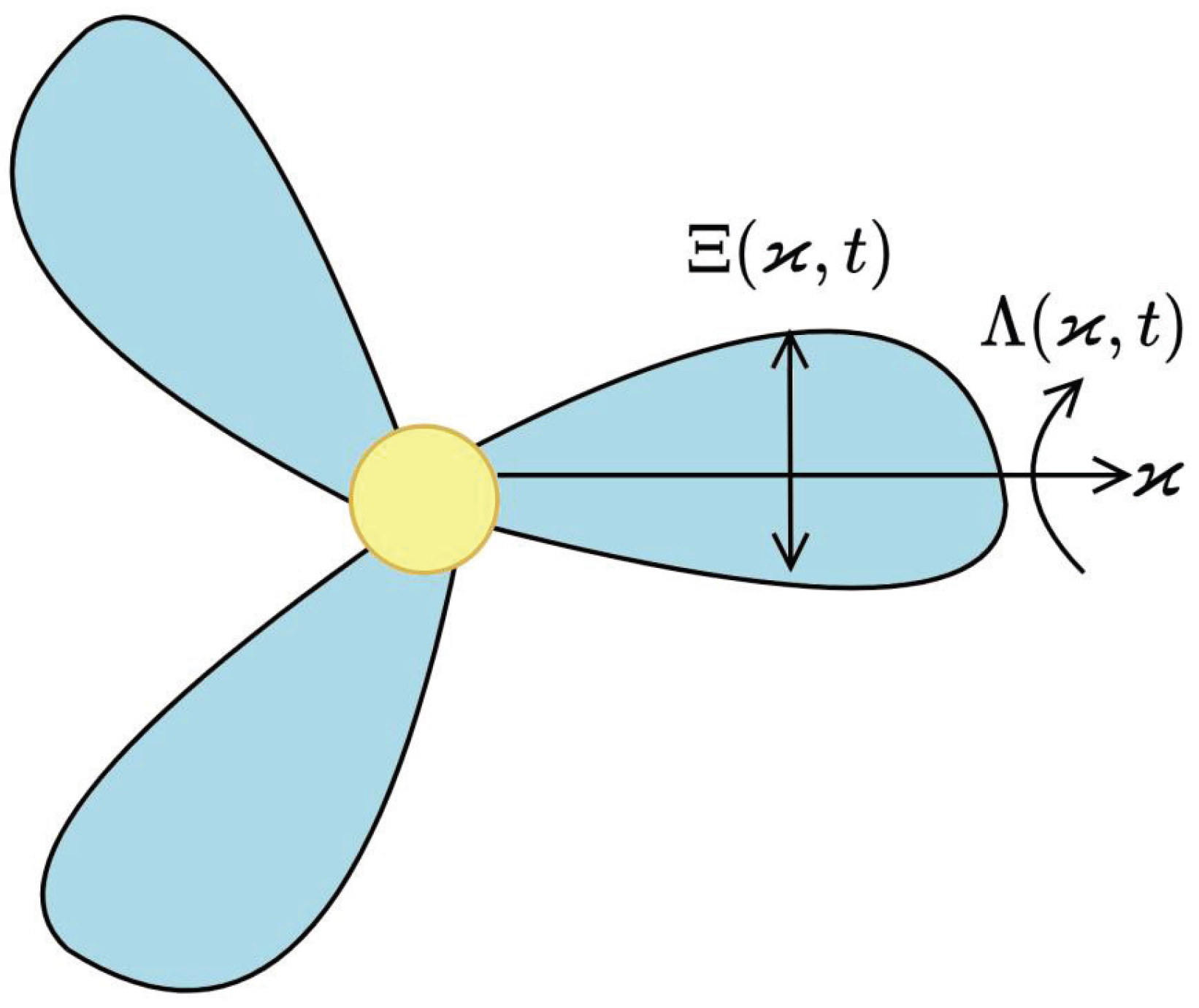 Mathematics 11 03946 g001