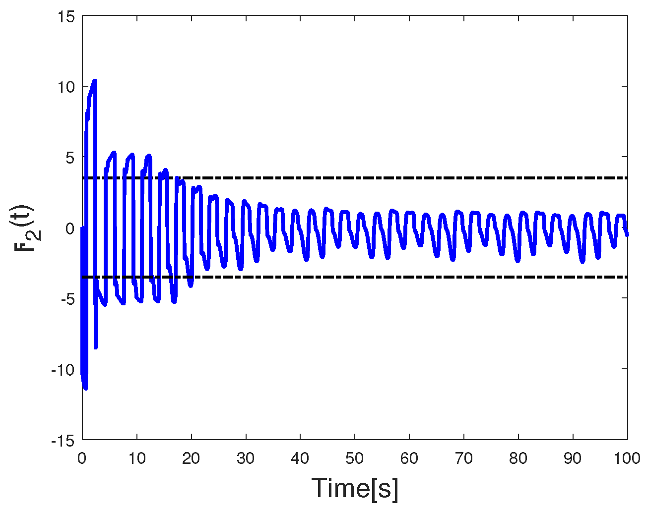 Mathematics 11 03946 g007