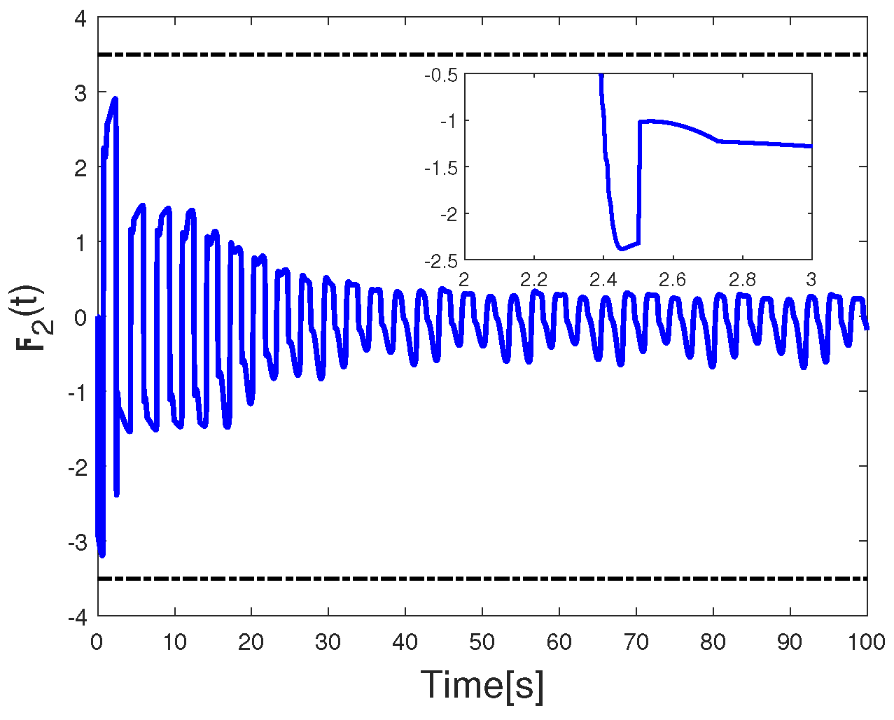 Mathematics 11 03946 g009