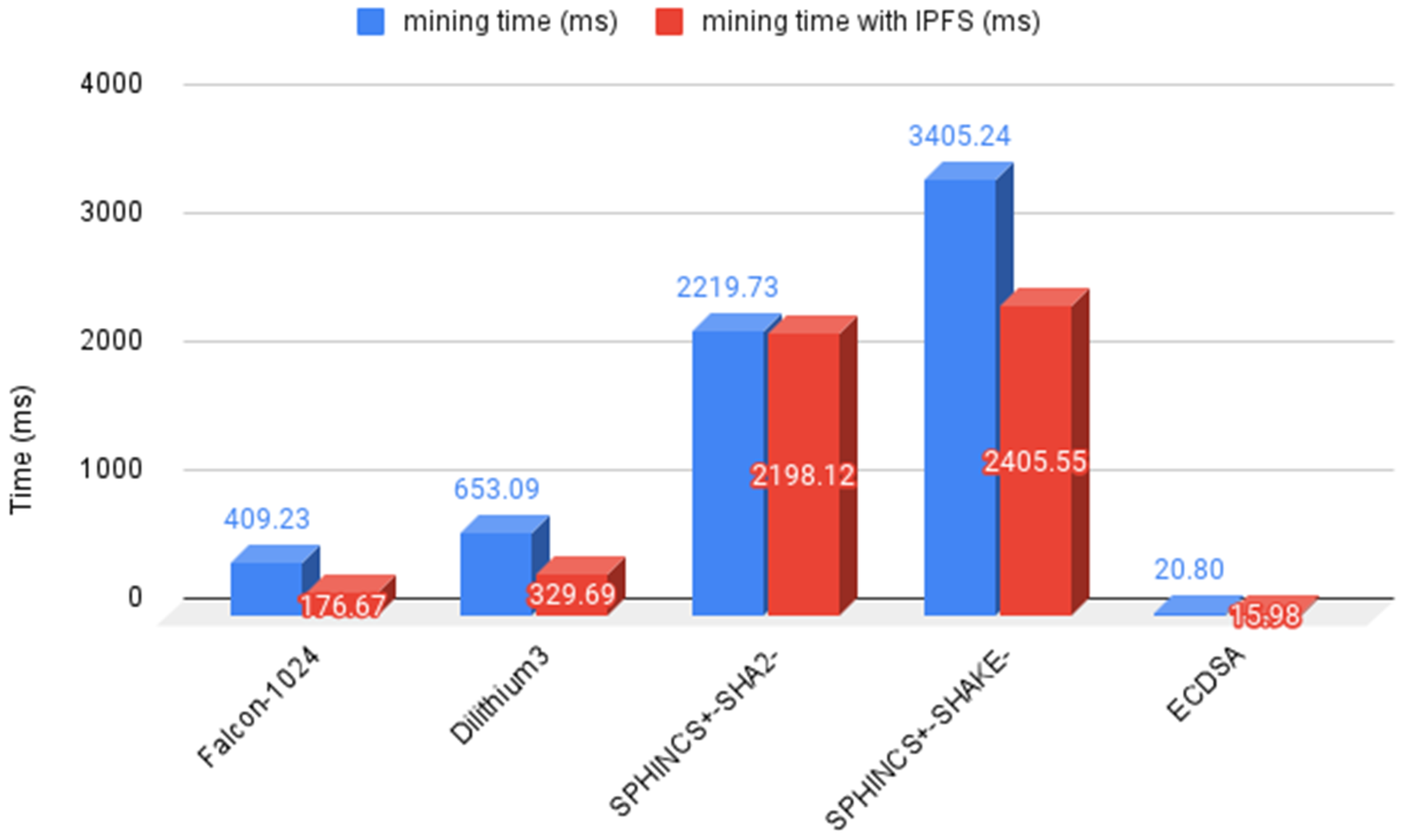 Mathematics 11 03947 g009