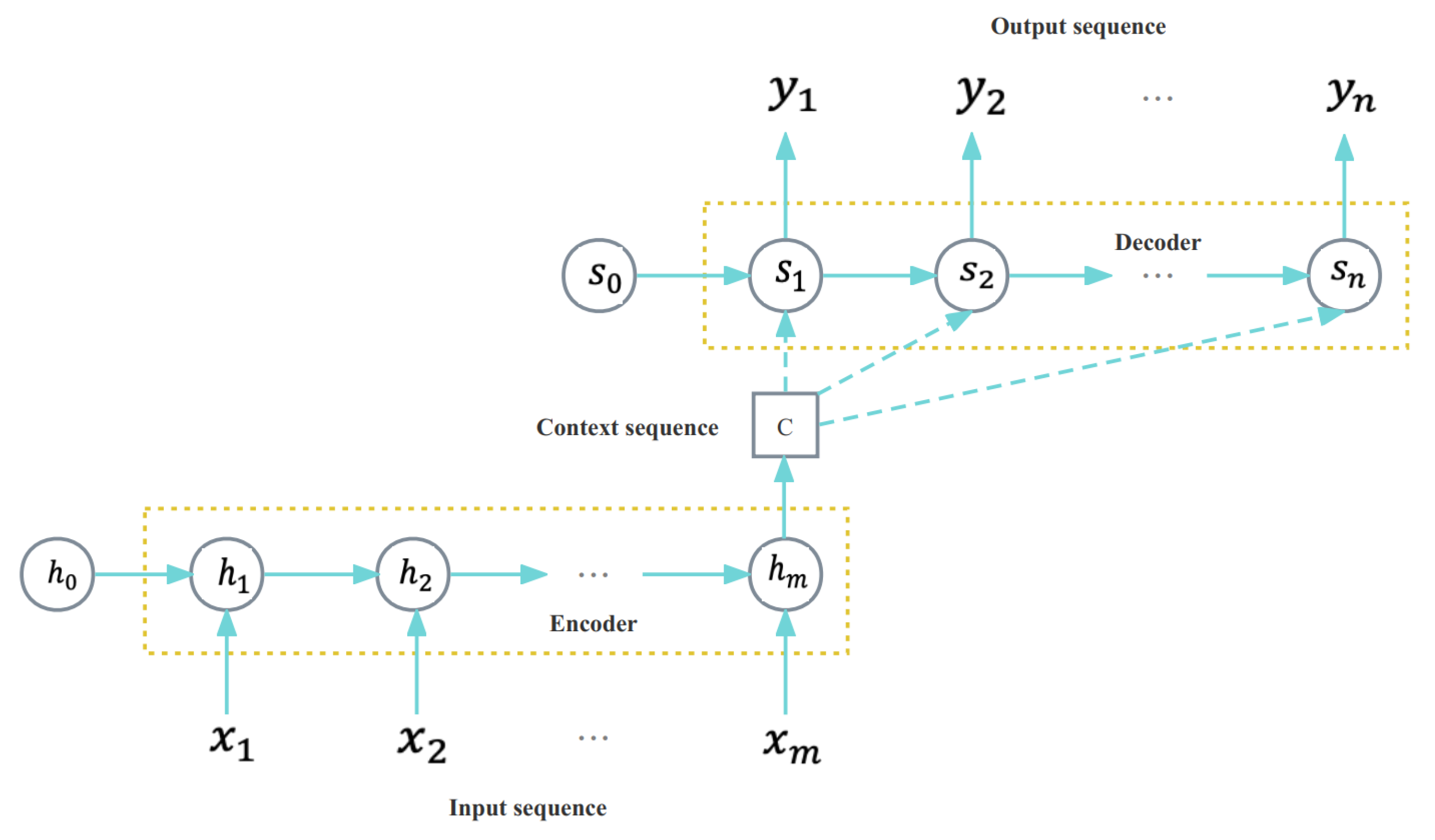 Mathematics 11 03951 g003